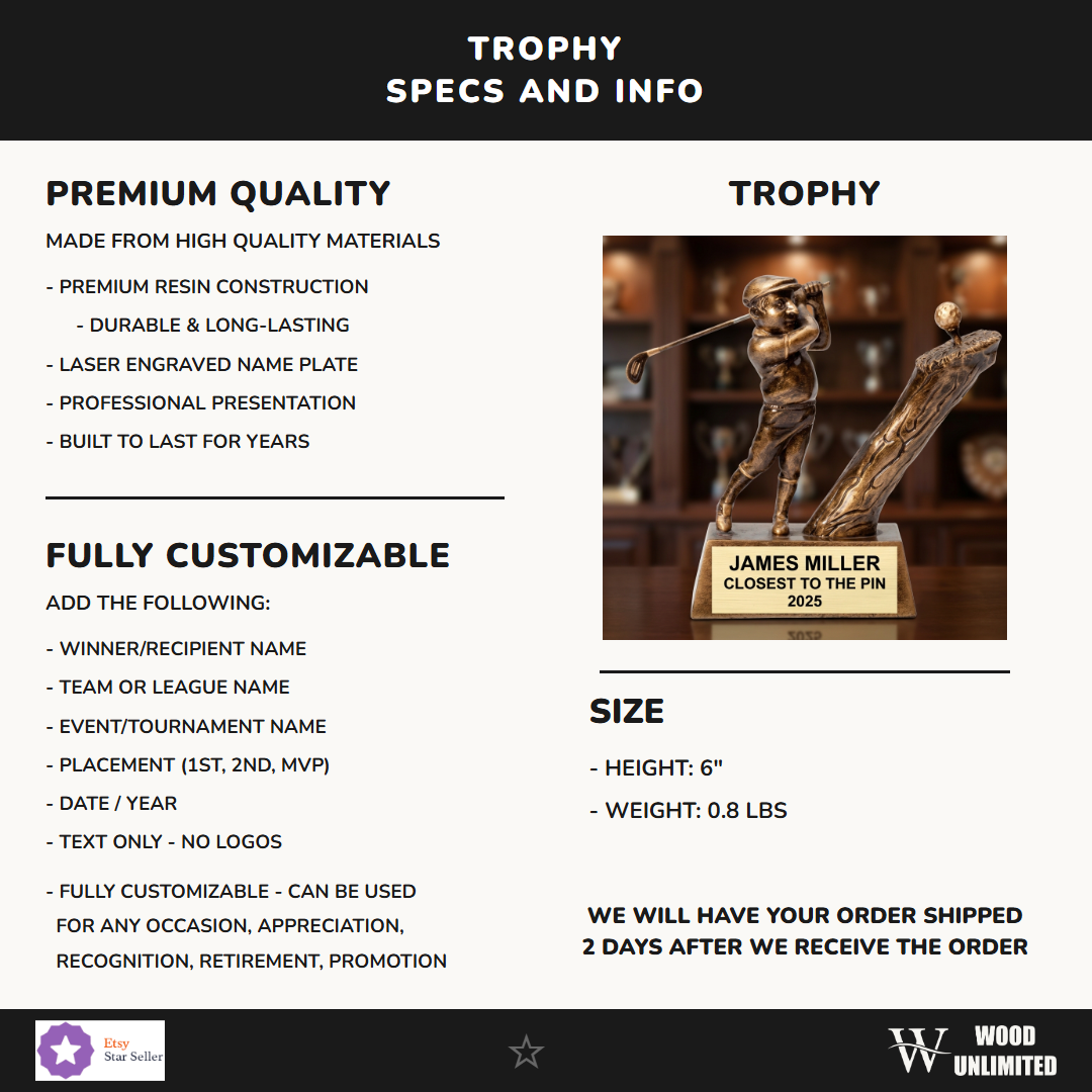 RFG825 specs infographic