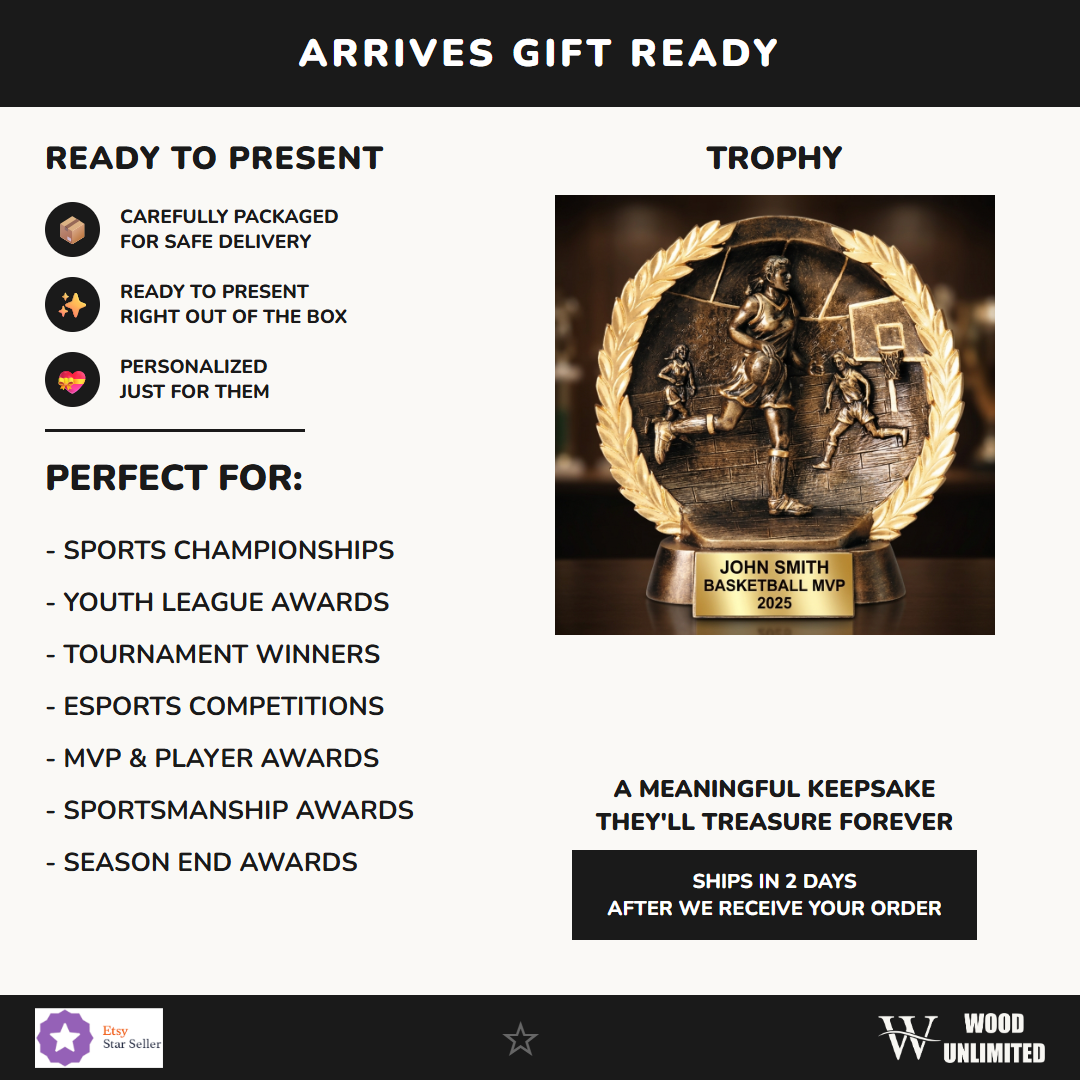 RFH504 gift infographic