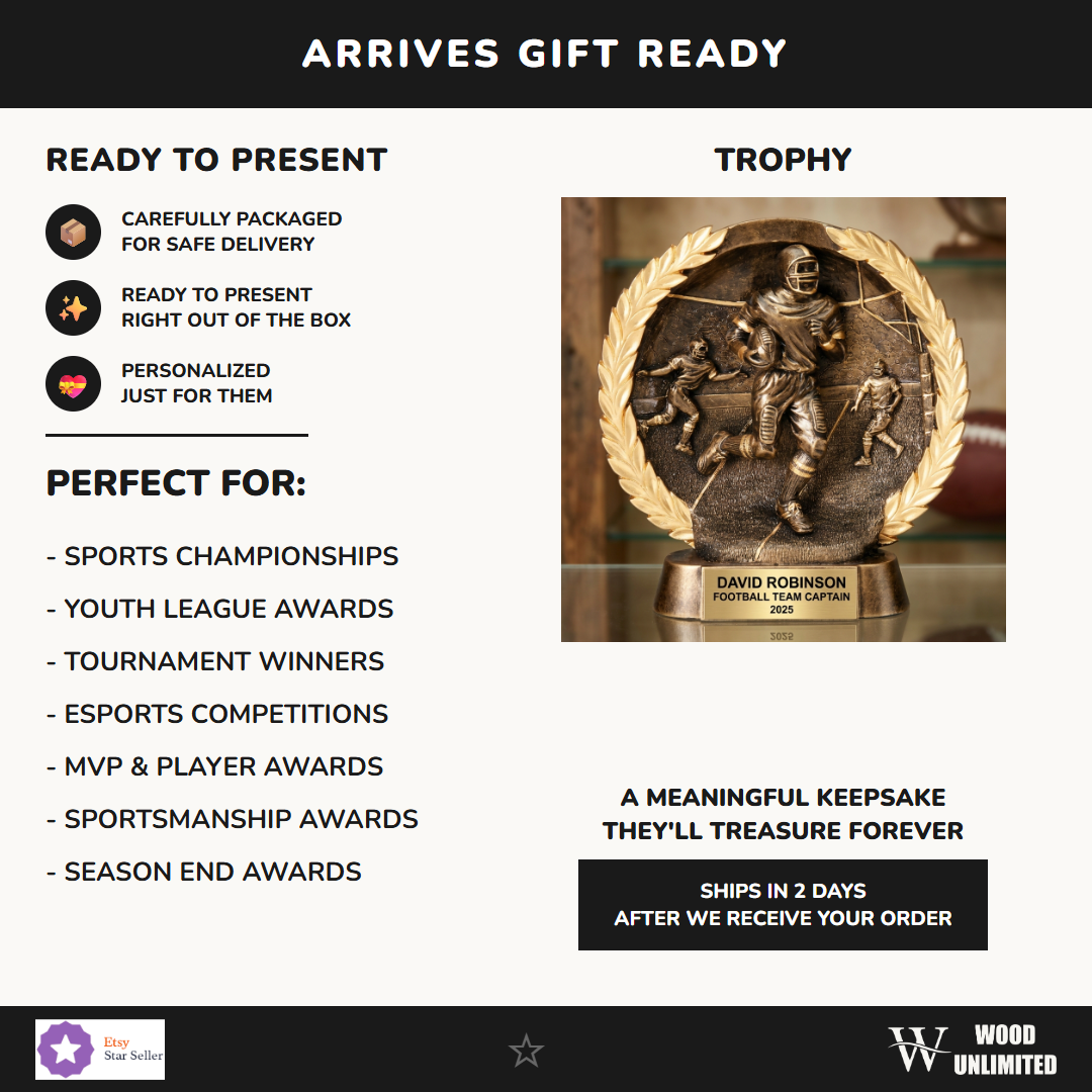 RFH510 gift infographic