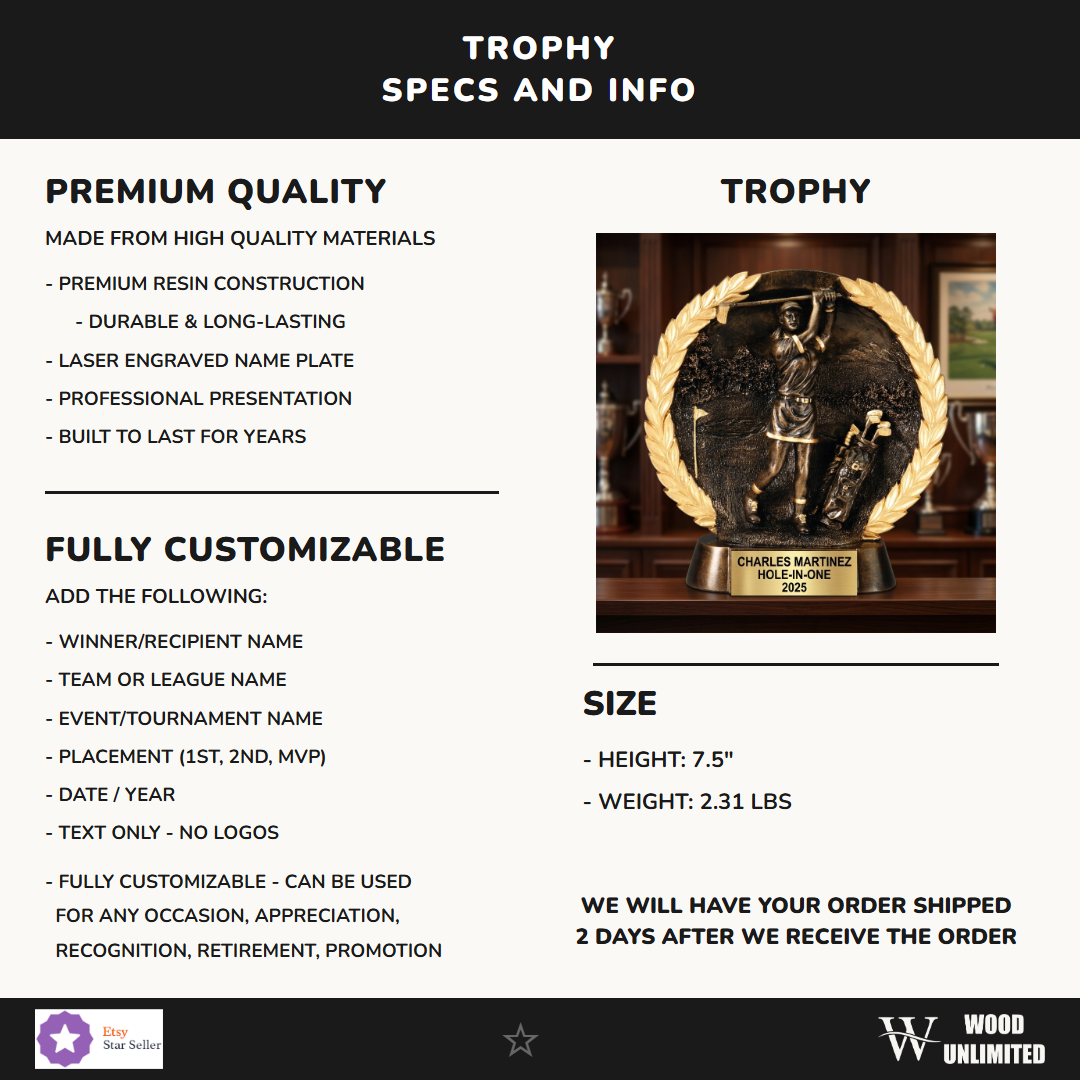RFH512 specs infographic