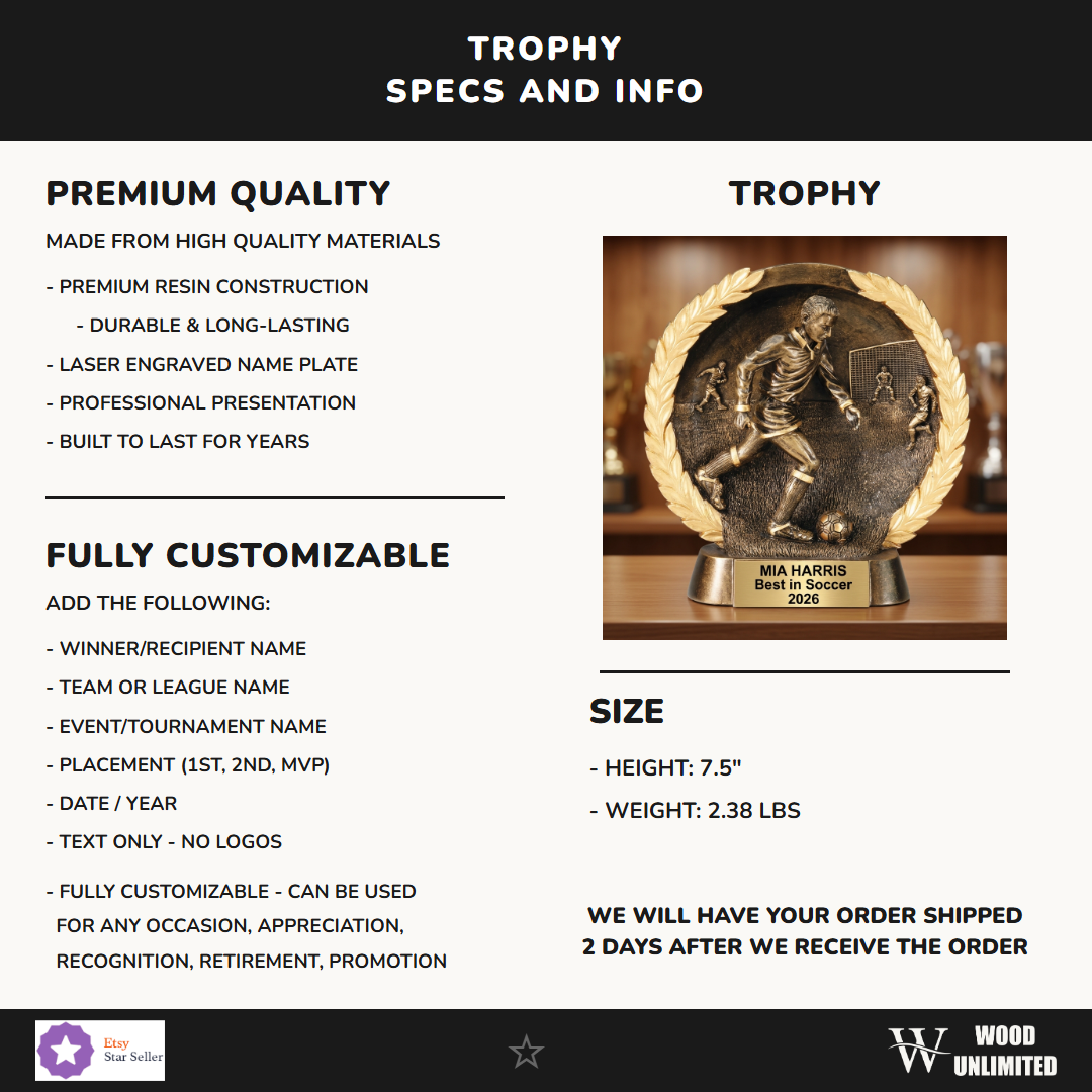 RFH518 specs infographic