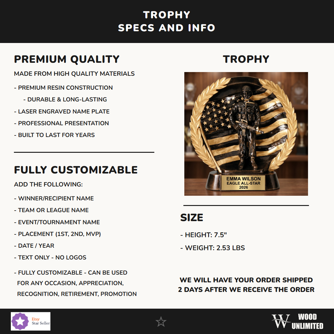 RFH541 specs infographic
