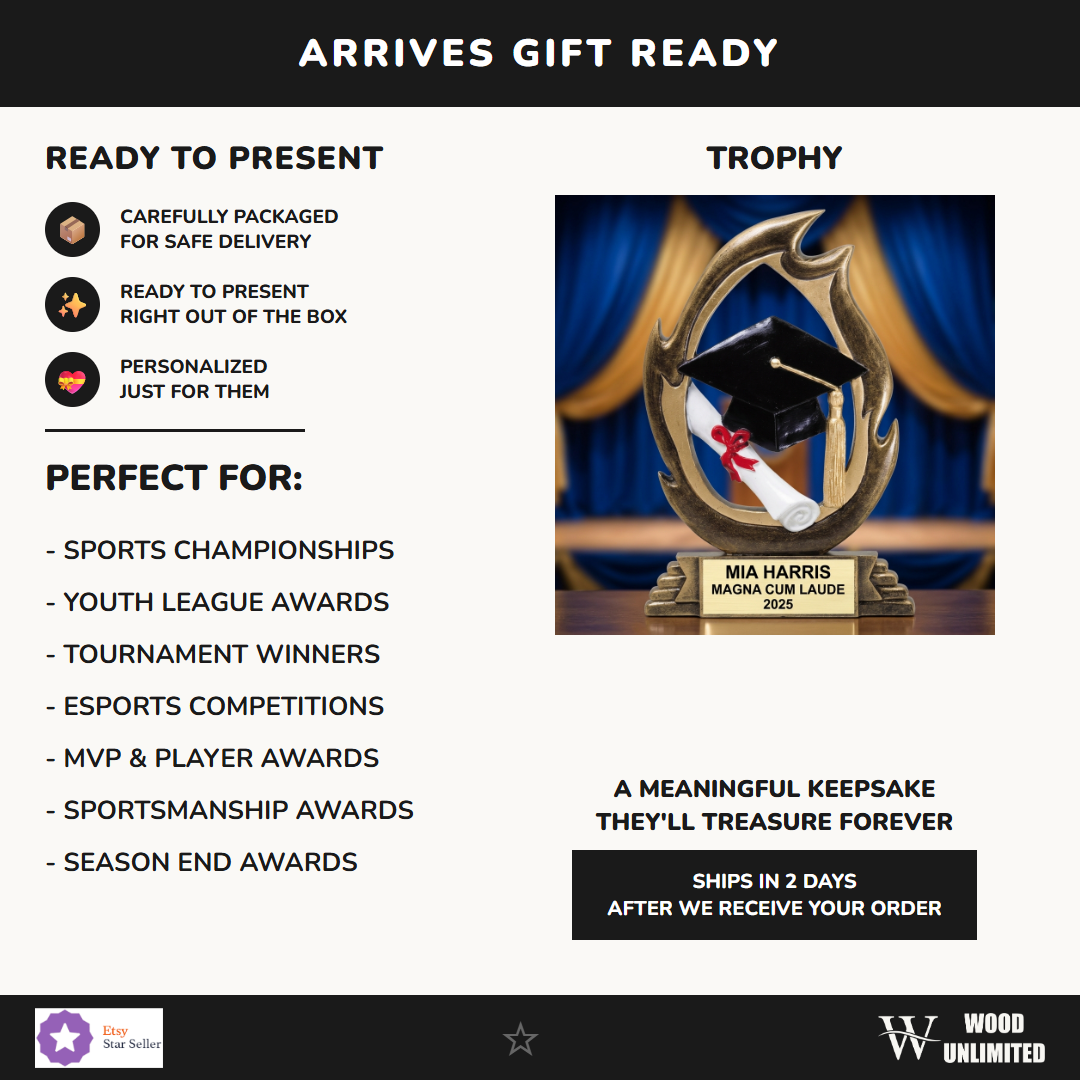 RFL42B gift infographic