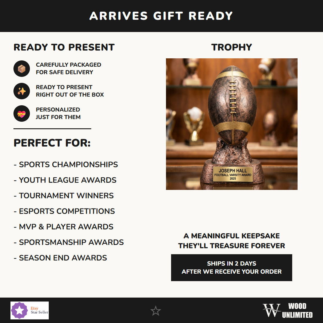 RFMP420B gift infographic