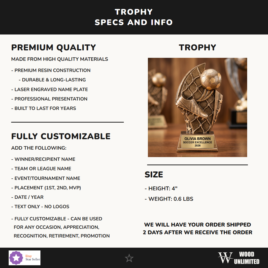 RFS118 specs infographic