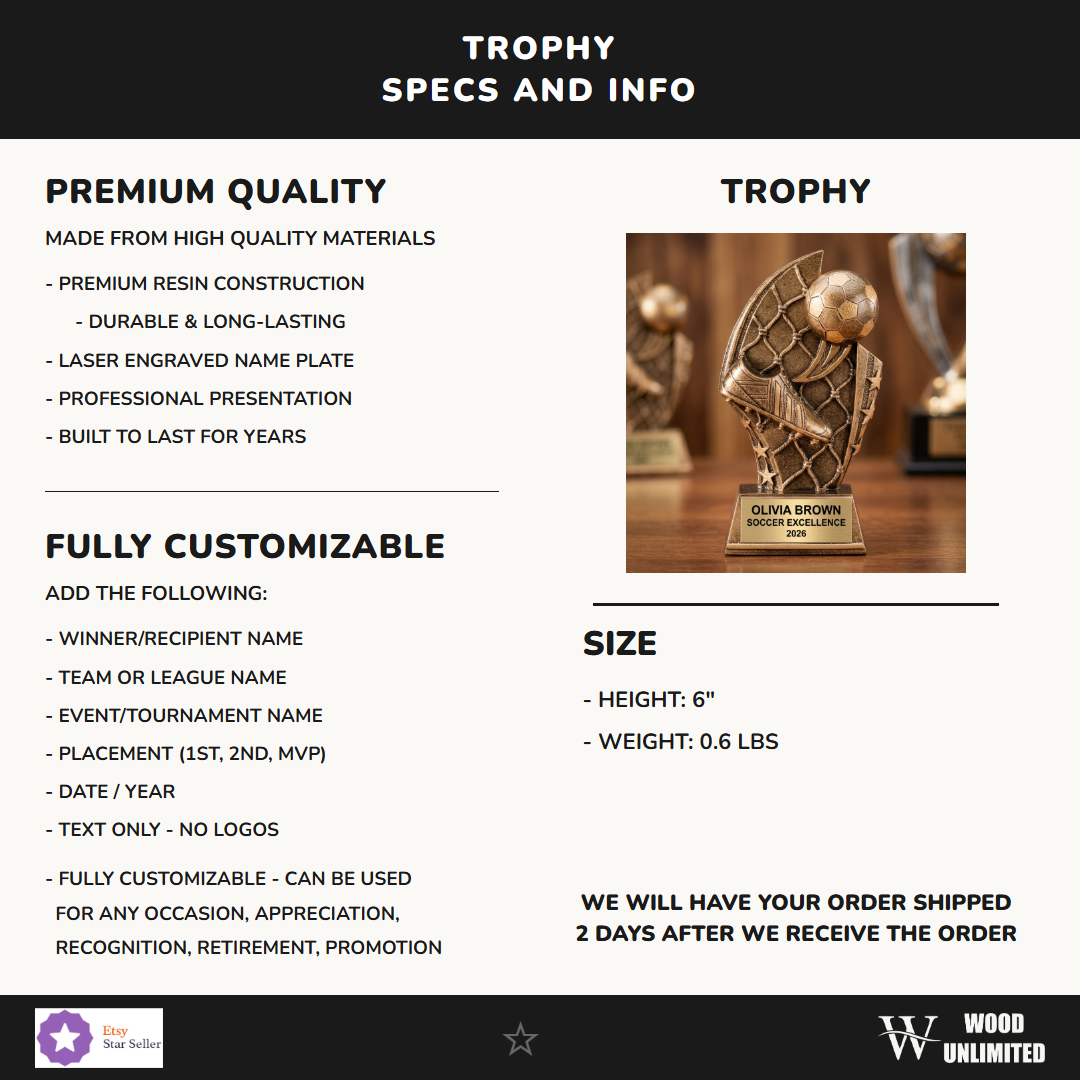 RFS118 specs infographic