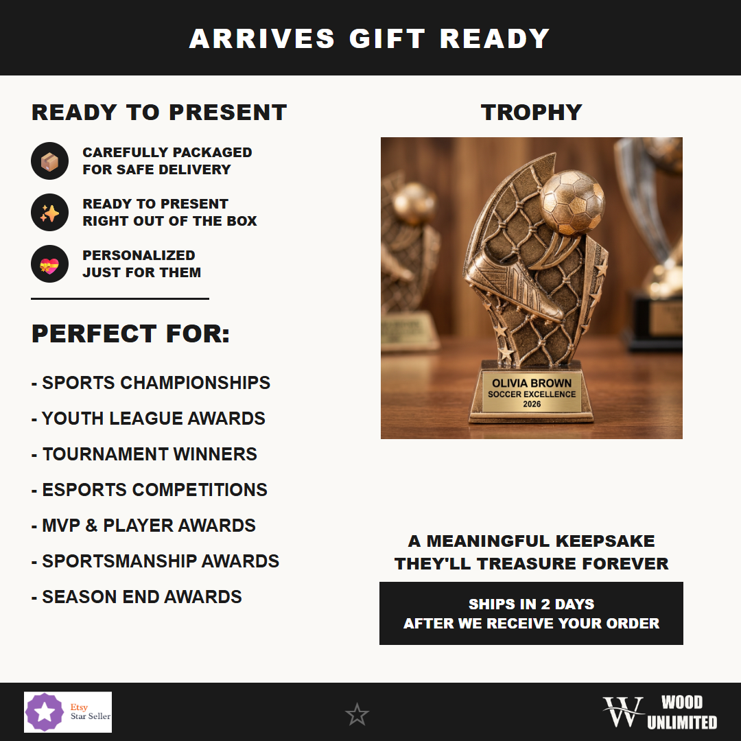RFS118 gift infographic