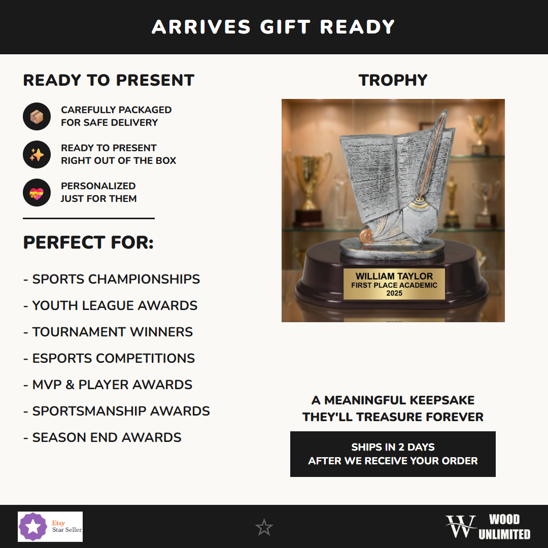 RFS200C gift infographic