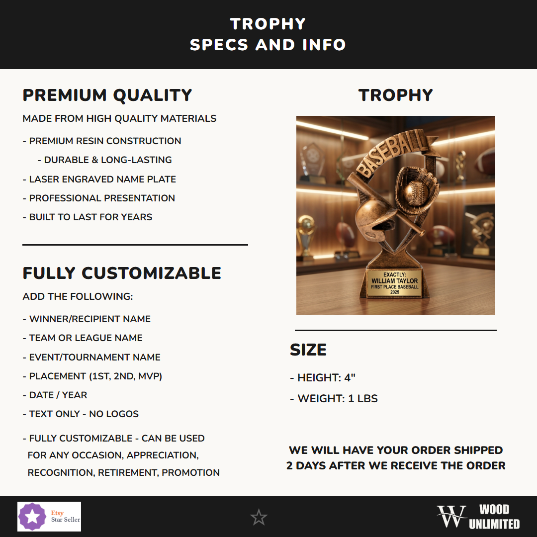 Personalized Specifications — dimensions, materials, features
