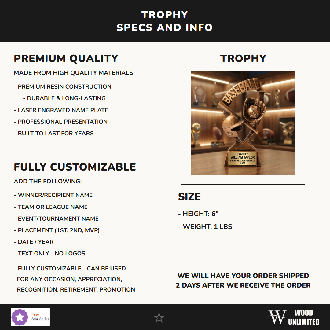 Personalized Specifications — dimensions, materials, features