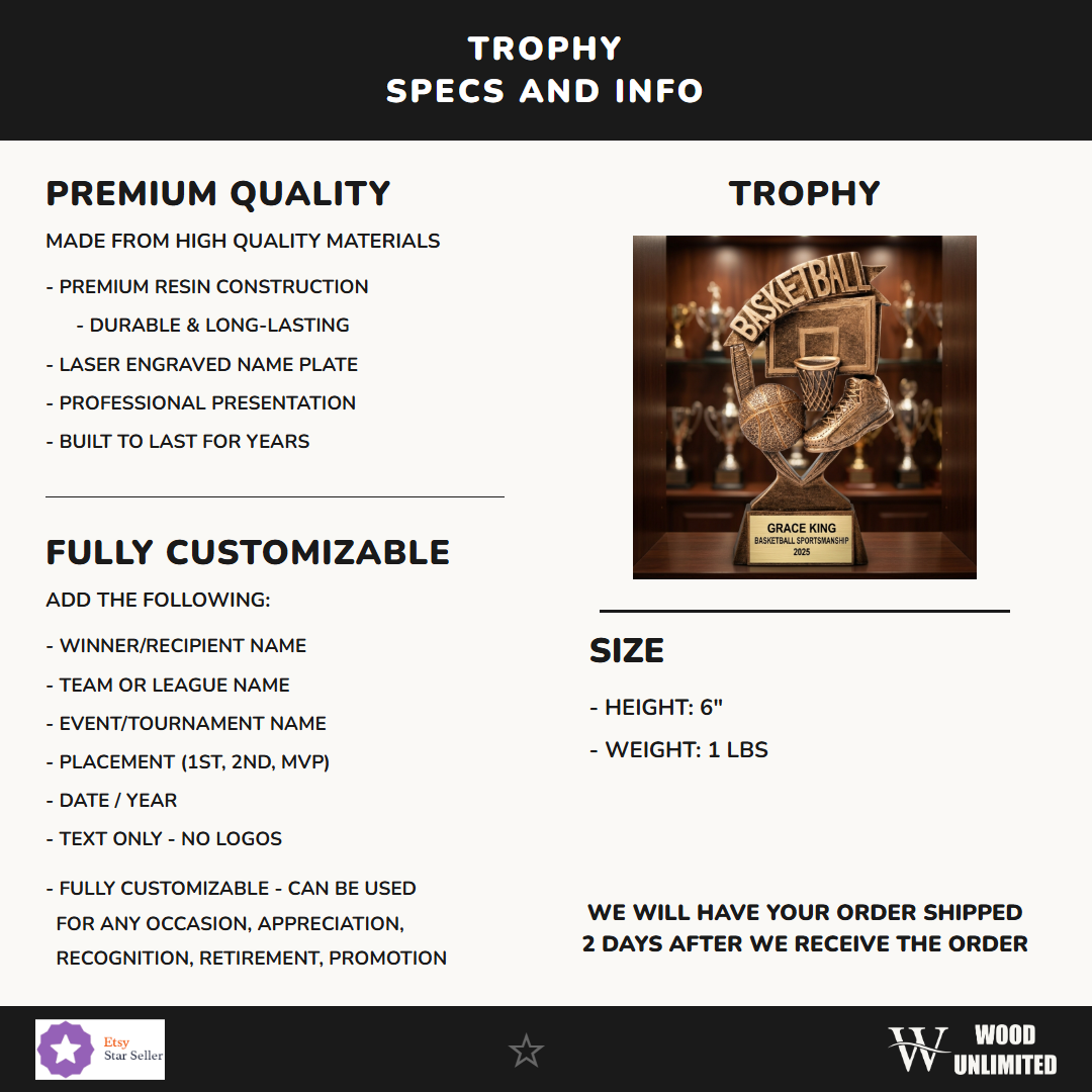 Personalized Specifications — dimensions, materials, features