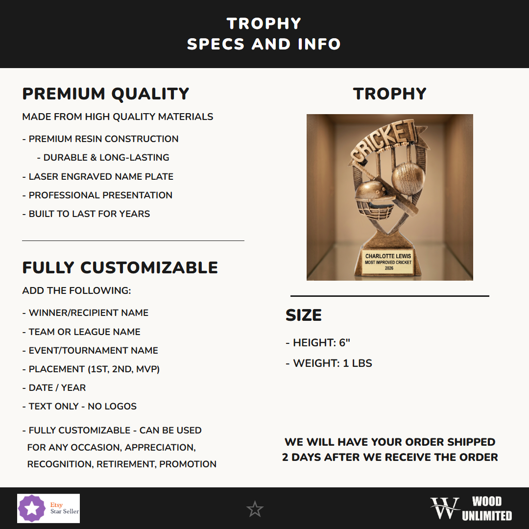Personalized Specifications — dimensions, materials, features