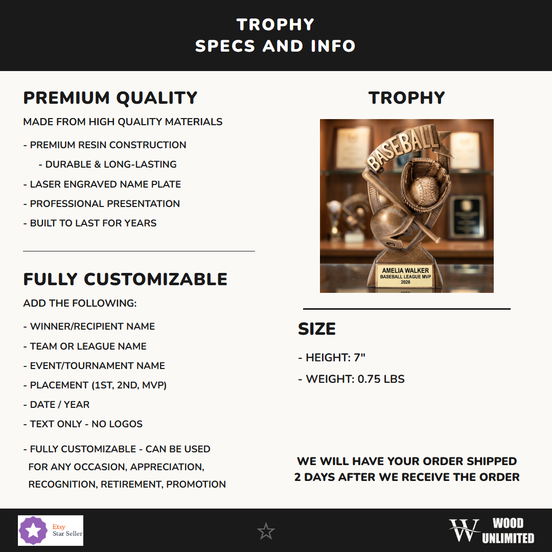 Personalized Specifications — dimensions, materials, features