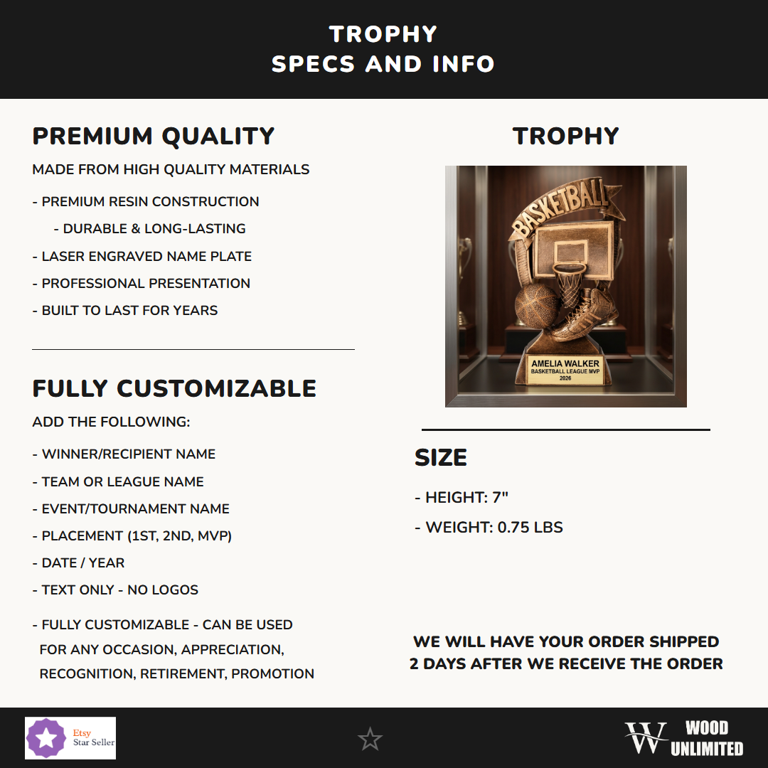 Personalized Specifications — dimensions, materials, features