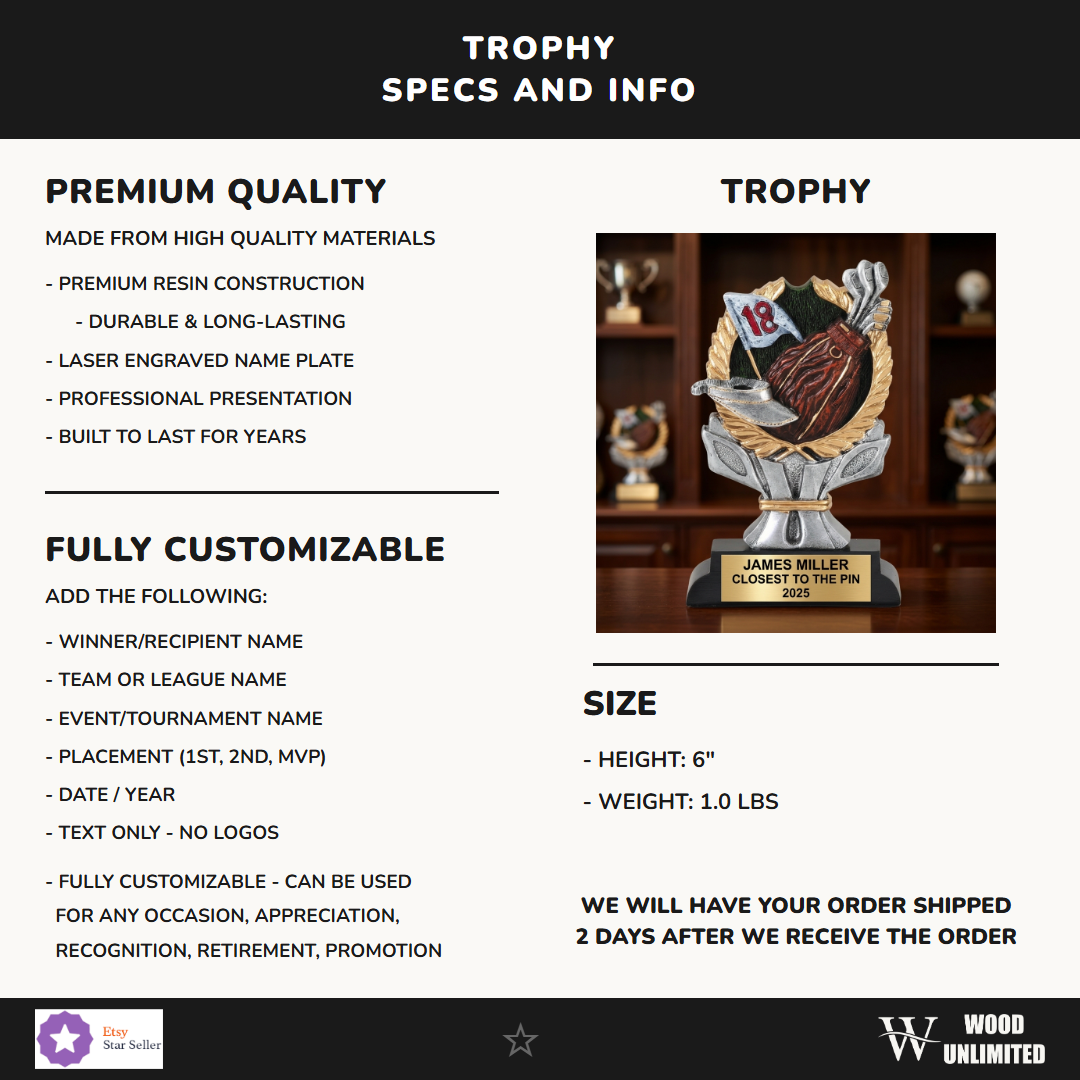 RIC851 infographic 1