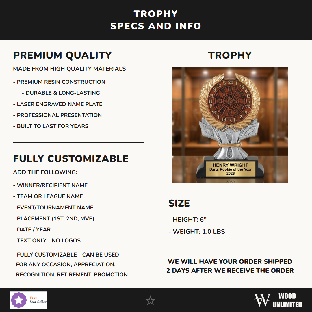 RIC865 infographic 1