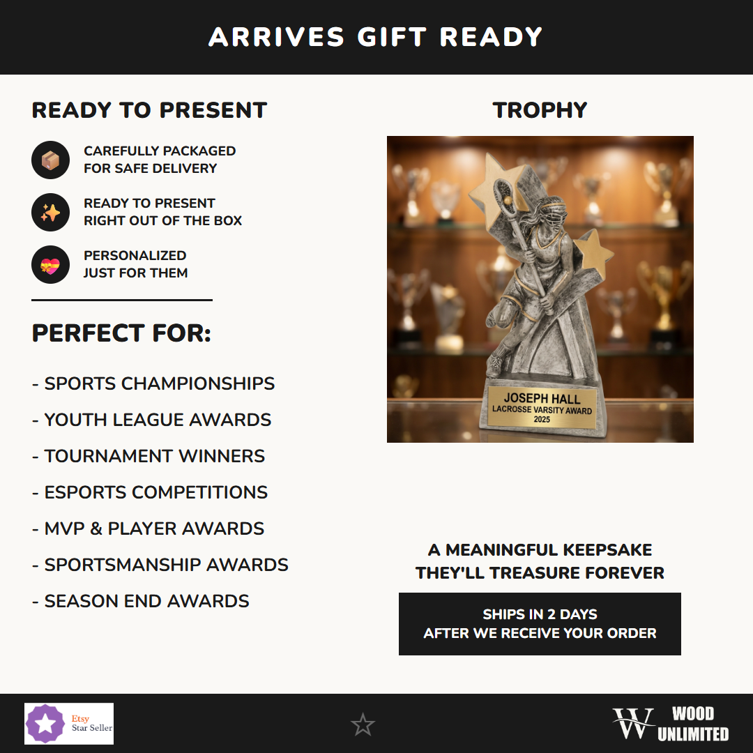 RSS117 gift infographic