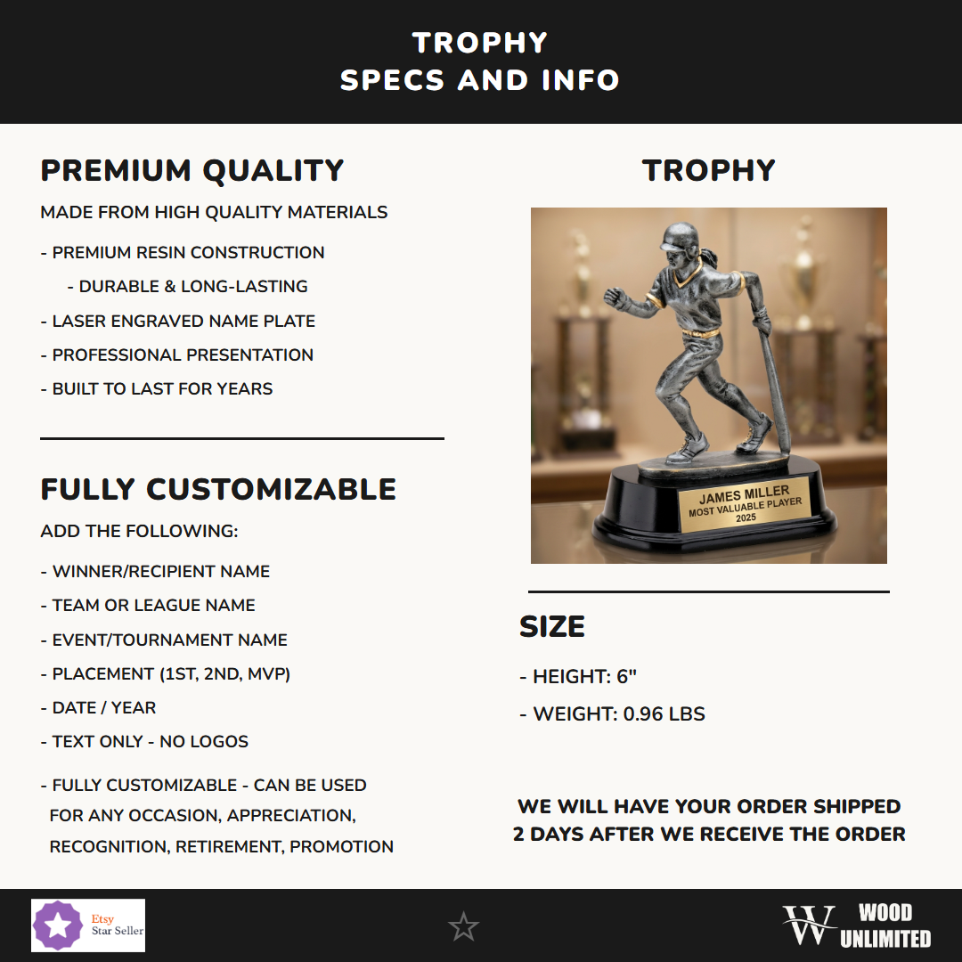 Personalized Specifications — dimensions, materials, features