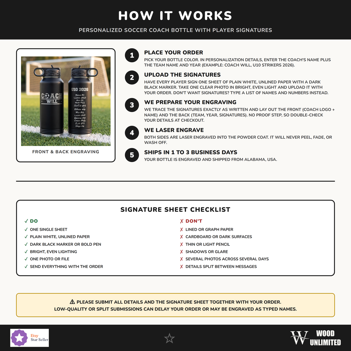Step by step process for engraving a personalized soccer coach water bottle with player signatures