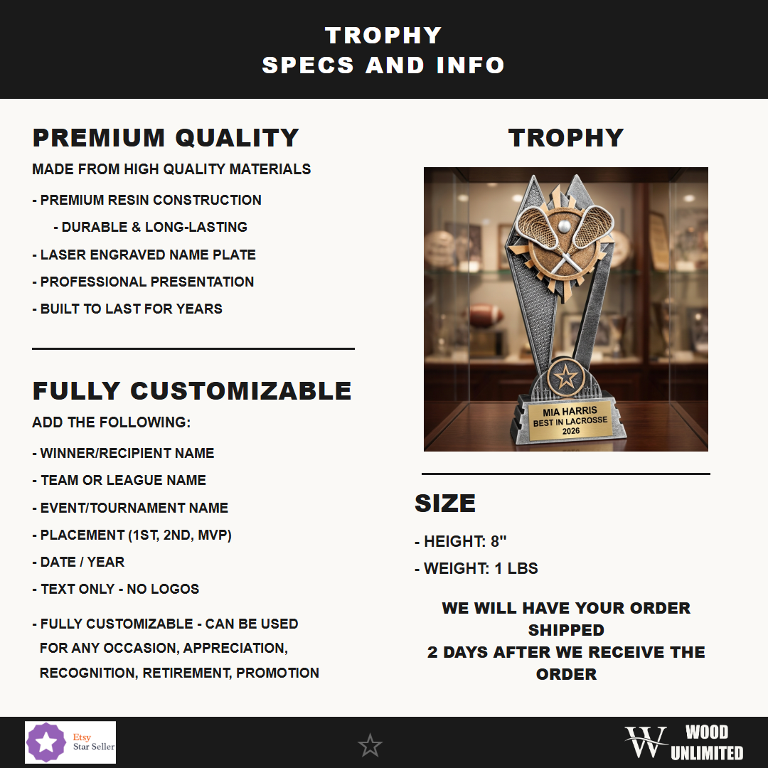 SR208 specs infographic