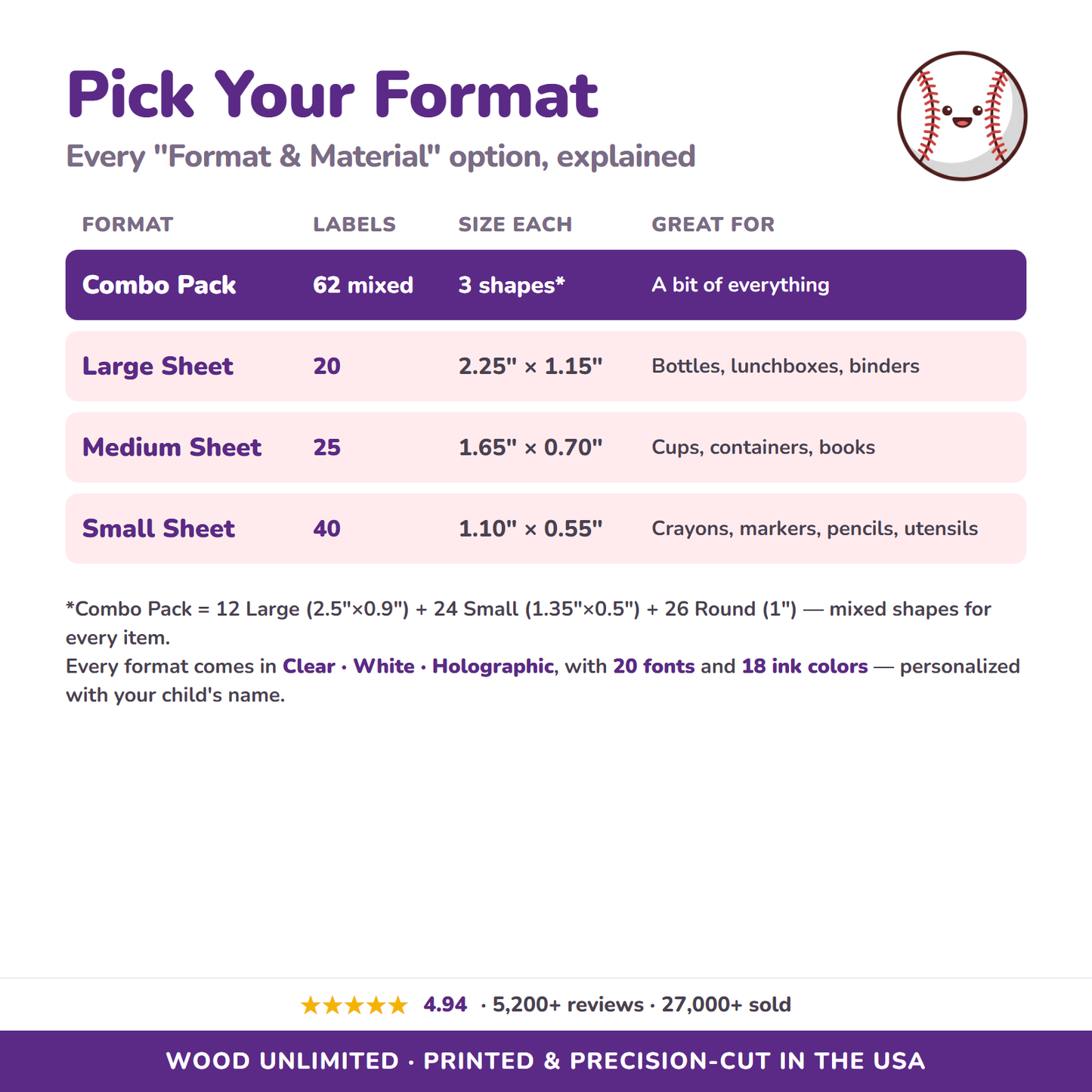 All format and material options for all-star sports name labels
