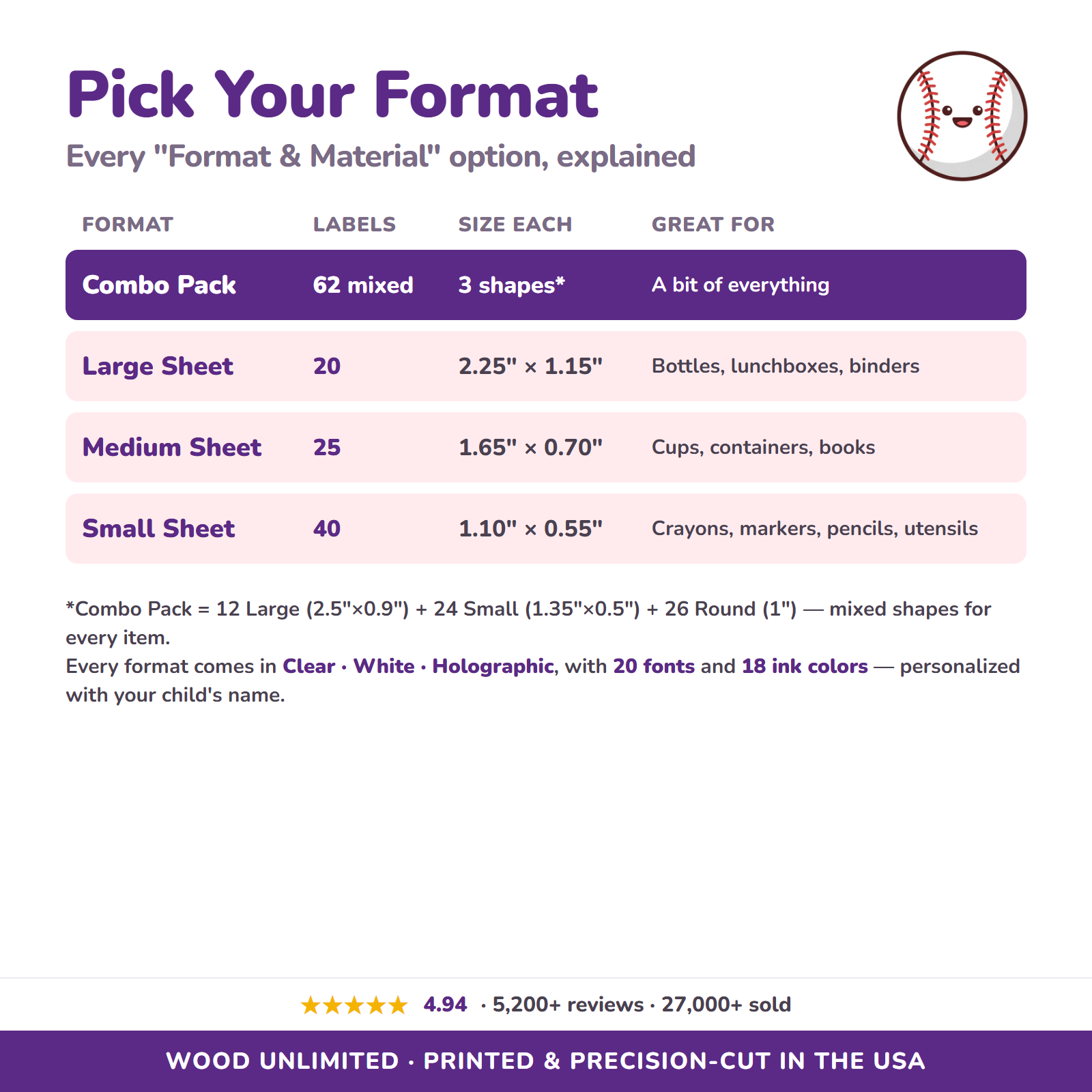 All format and material options for all-star sports name labels