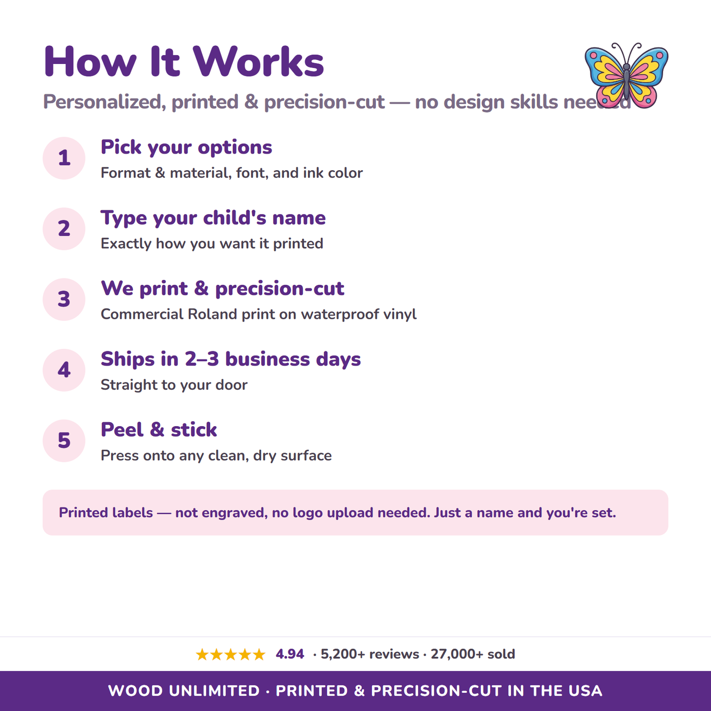 How personalized butterfly & floral name labels are printed and cut