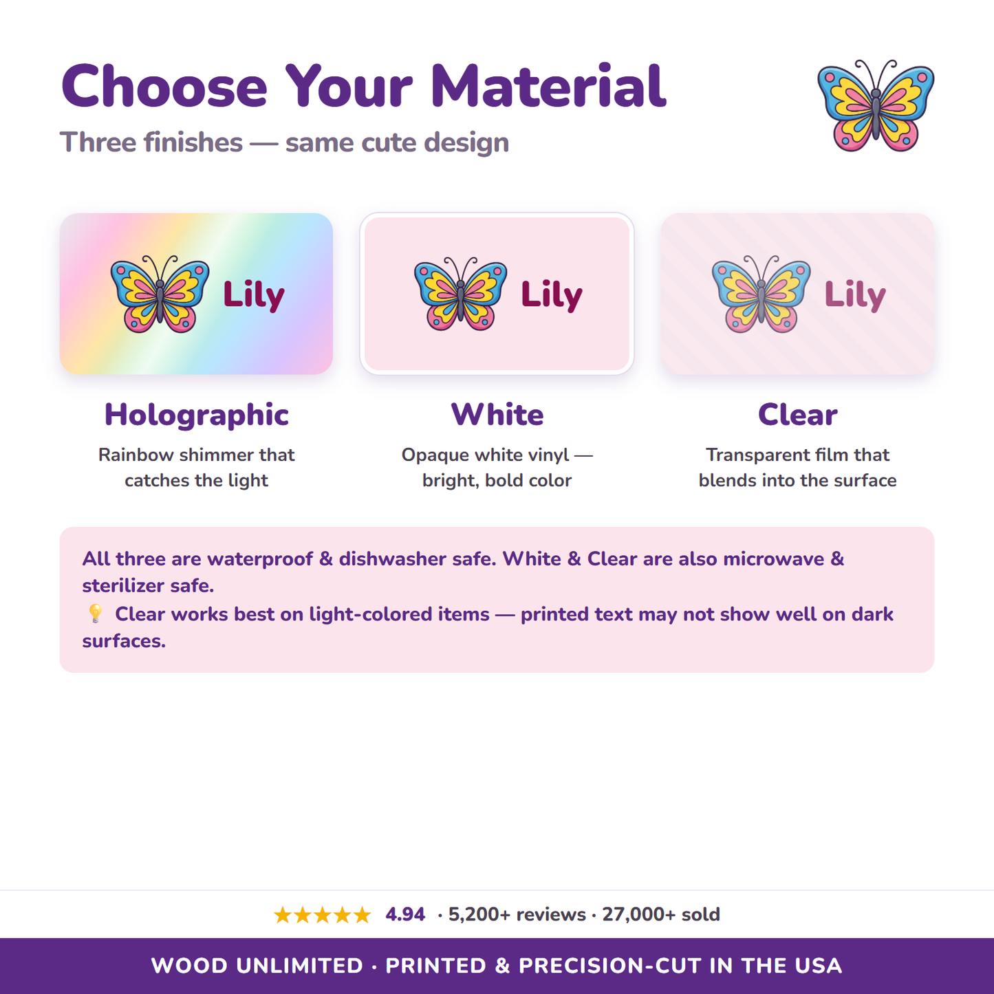 Holographic, white, and clear vinyl name label options