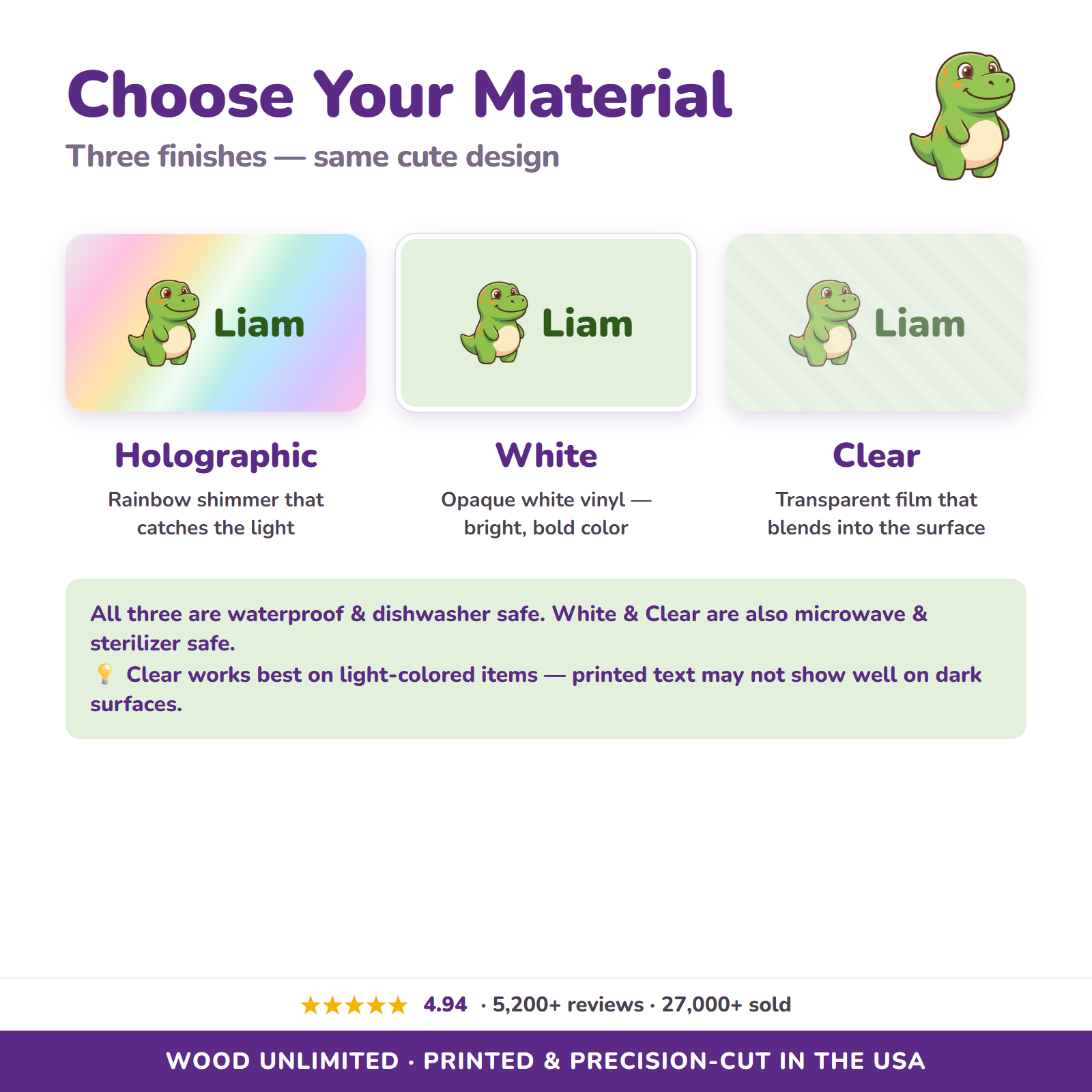 Holographic, white, and clear vinyl name label options