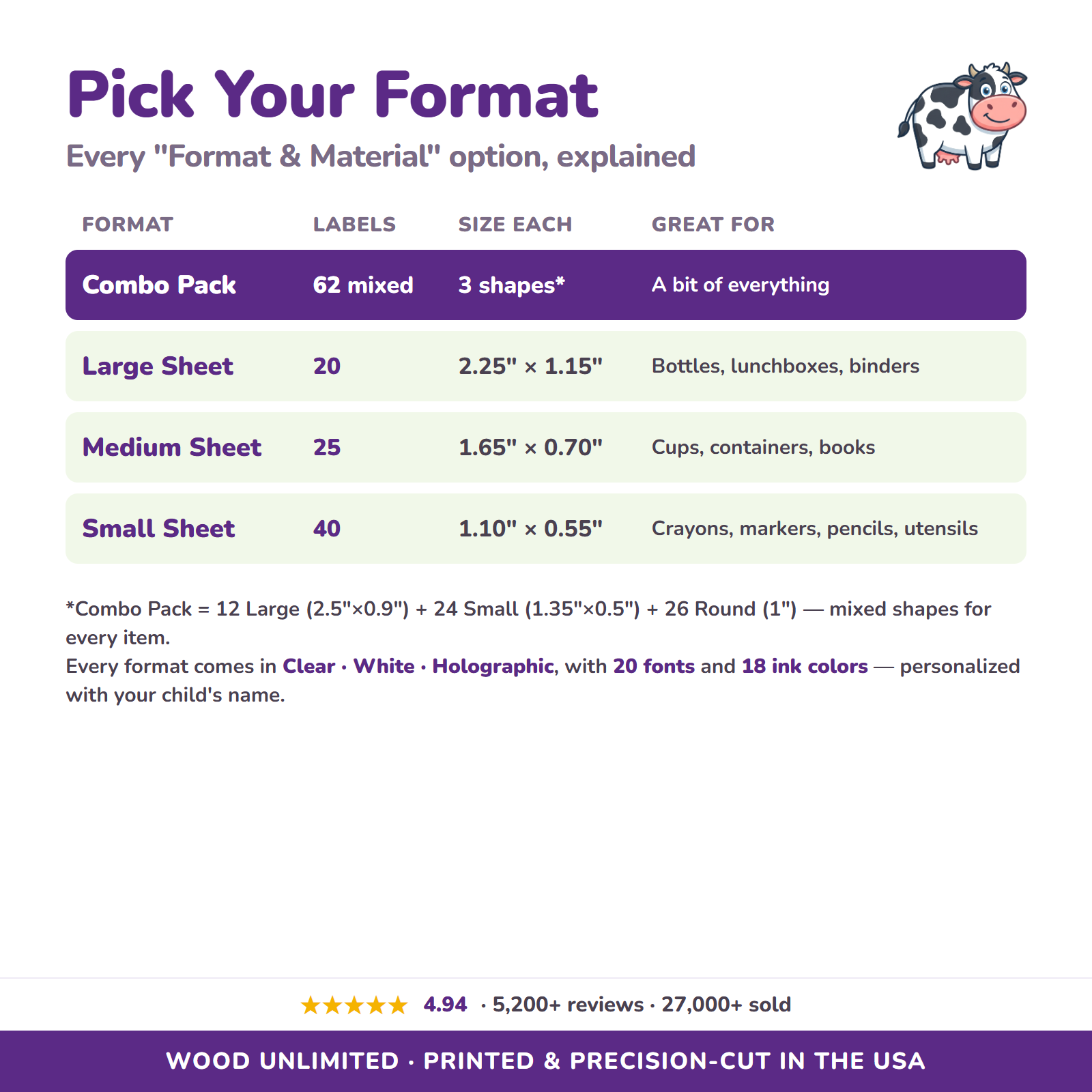 All format and material options for farm animals name labels