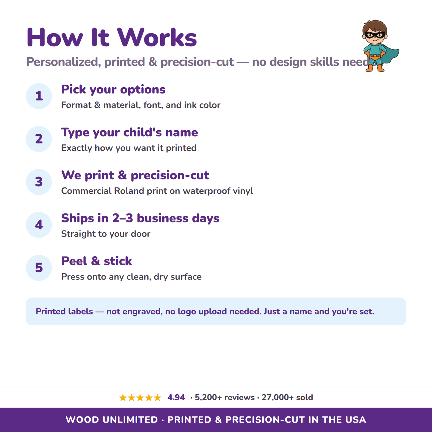 How personalized caped hero name labels are printed and cut