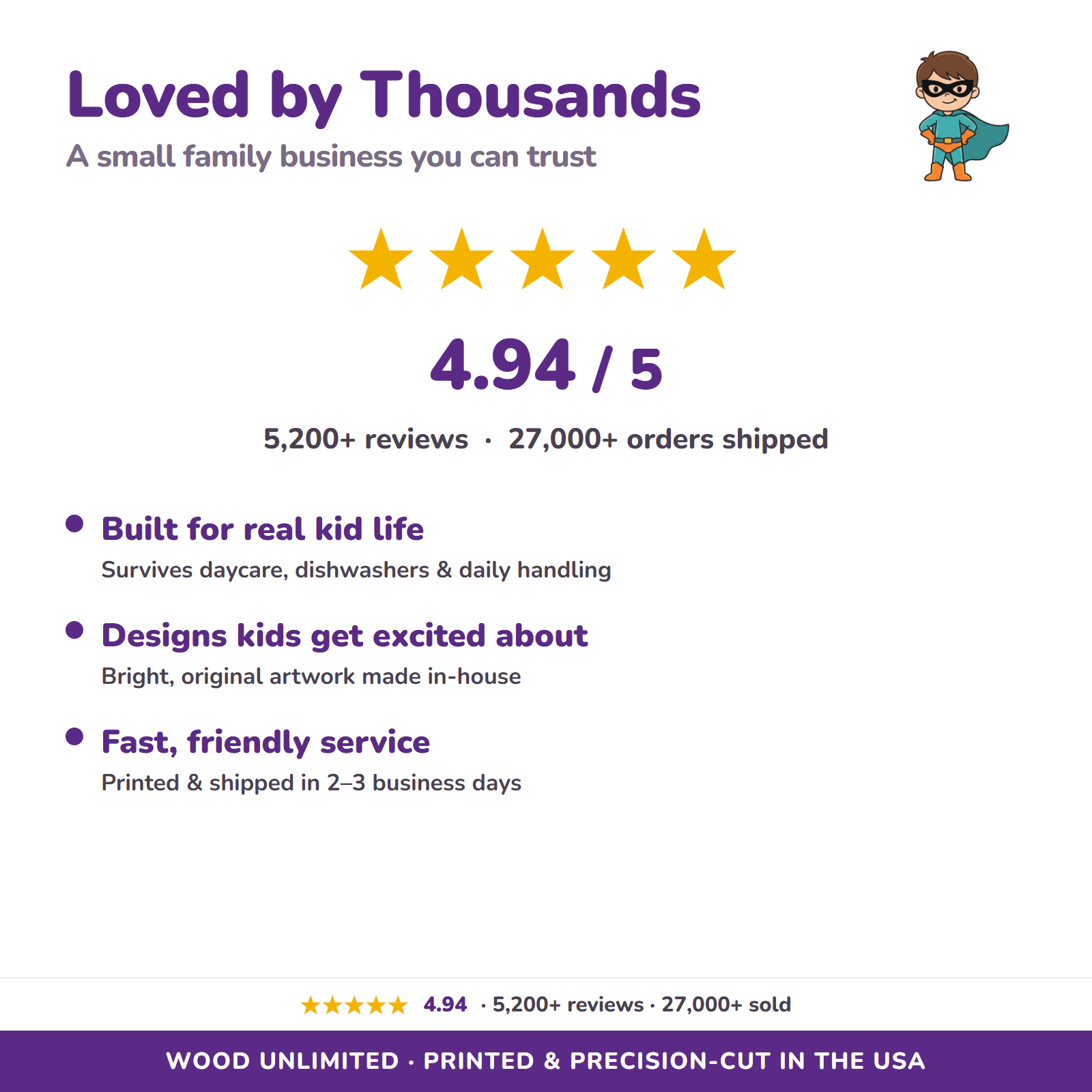 4.9 star rated, 5200 plus reviews, 27000 plus orders shipped