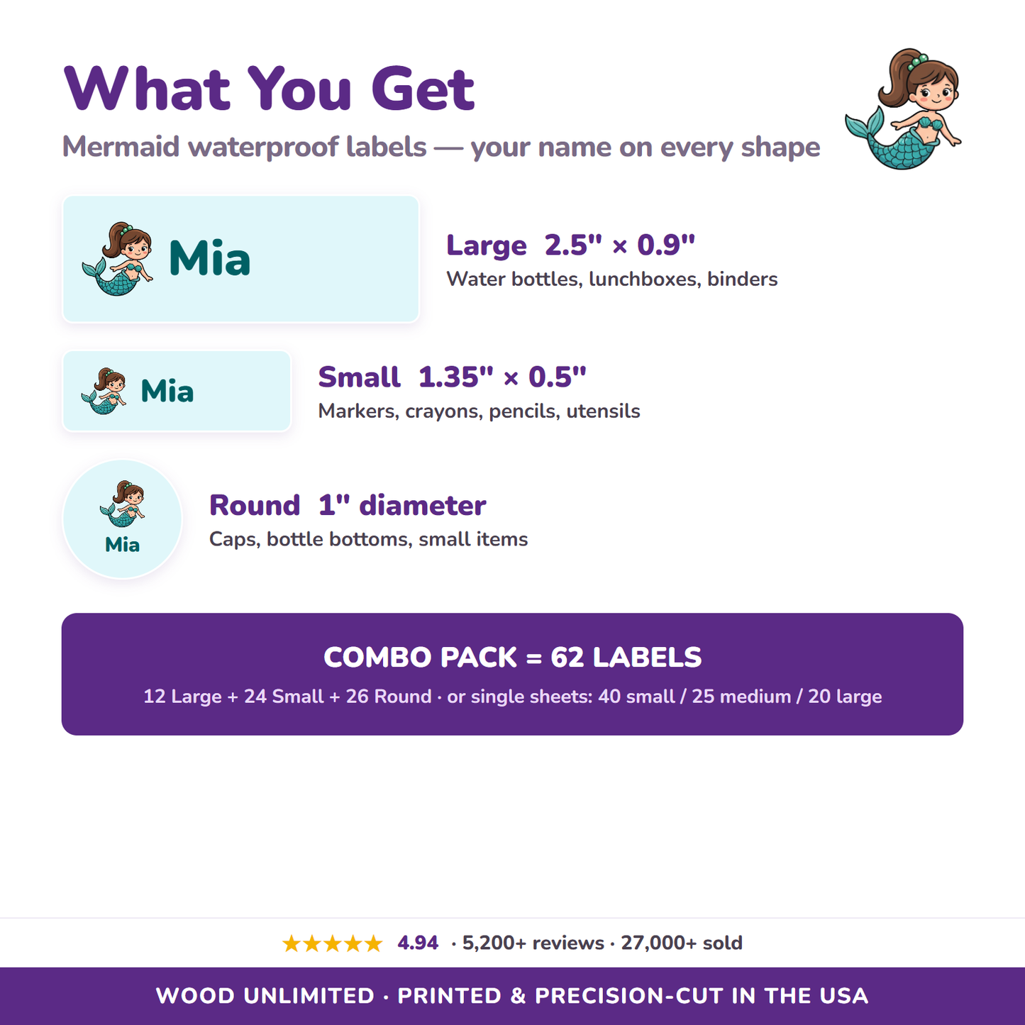 Mermaid name label sizes and 62-label combo pack contents