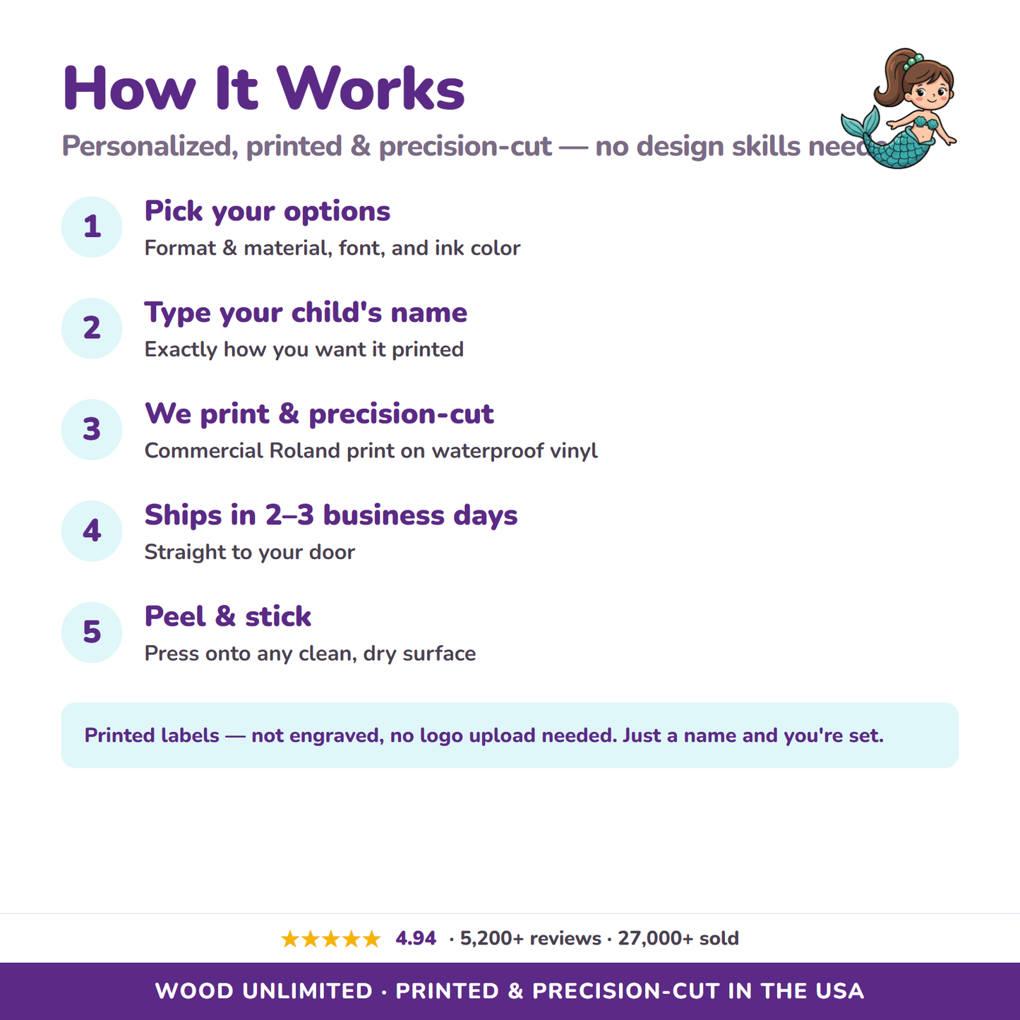 How personalized mermaid name labels are printed and cut