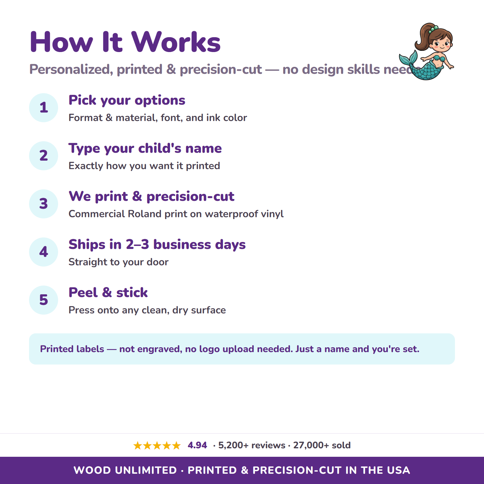 How personalized mermaid name labels are printed and cut