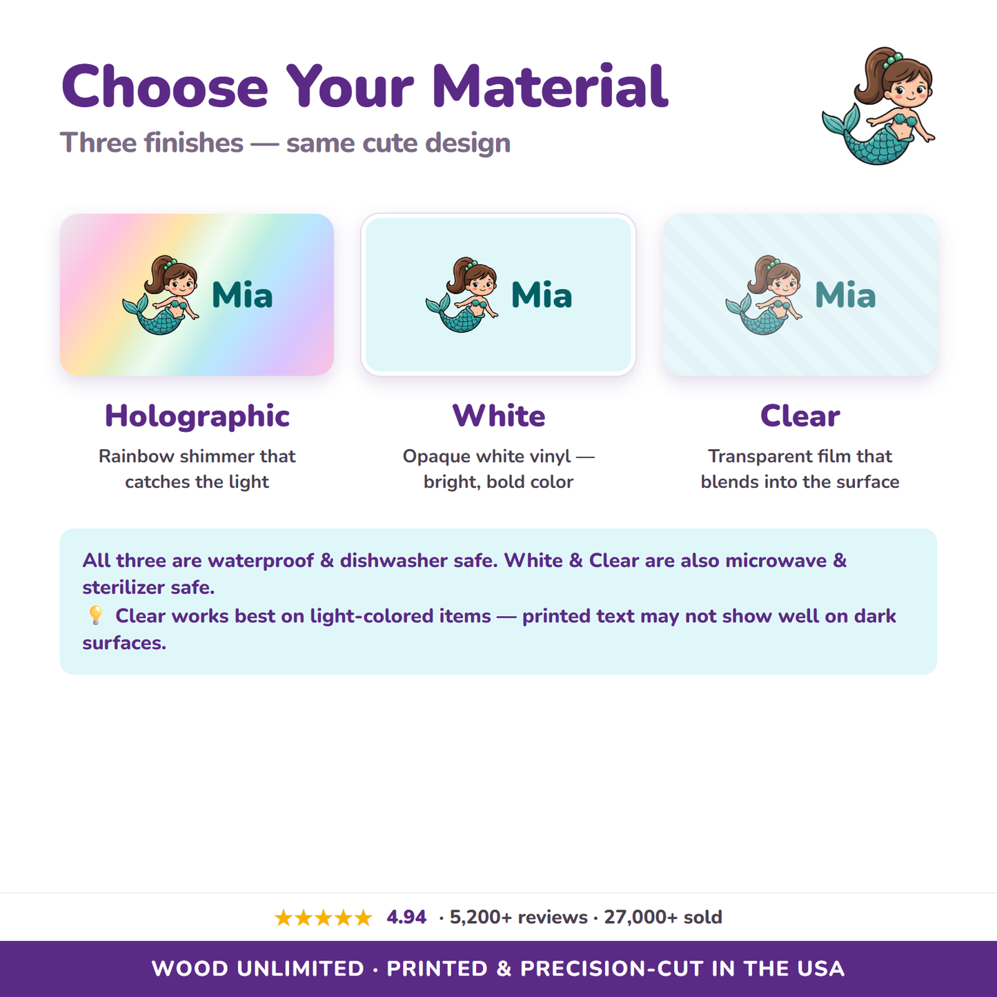 Holographic, white, and clear vinyl name label options