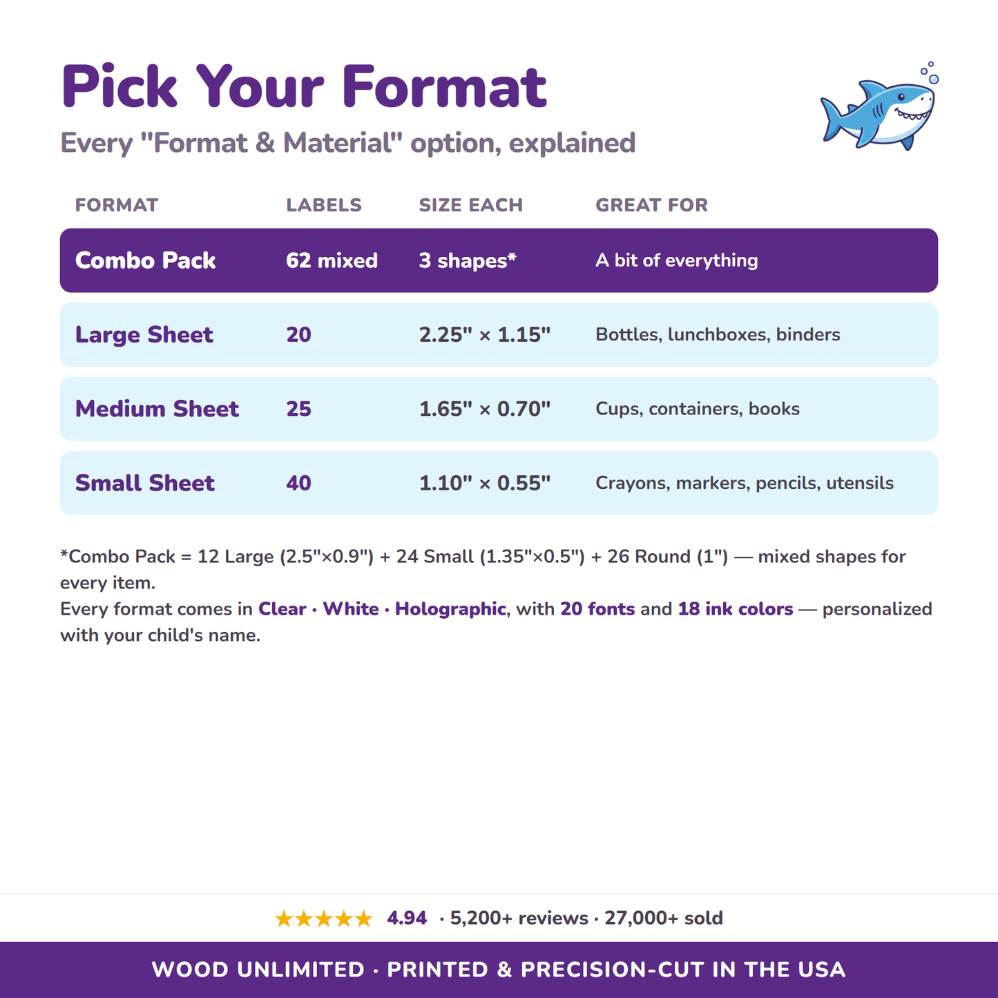 All format and material options for ocean & sharks name labels