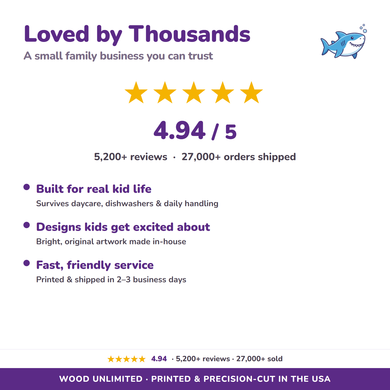 4.9 star rated, 5200 plus reviews, 27000 plus orders shipped