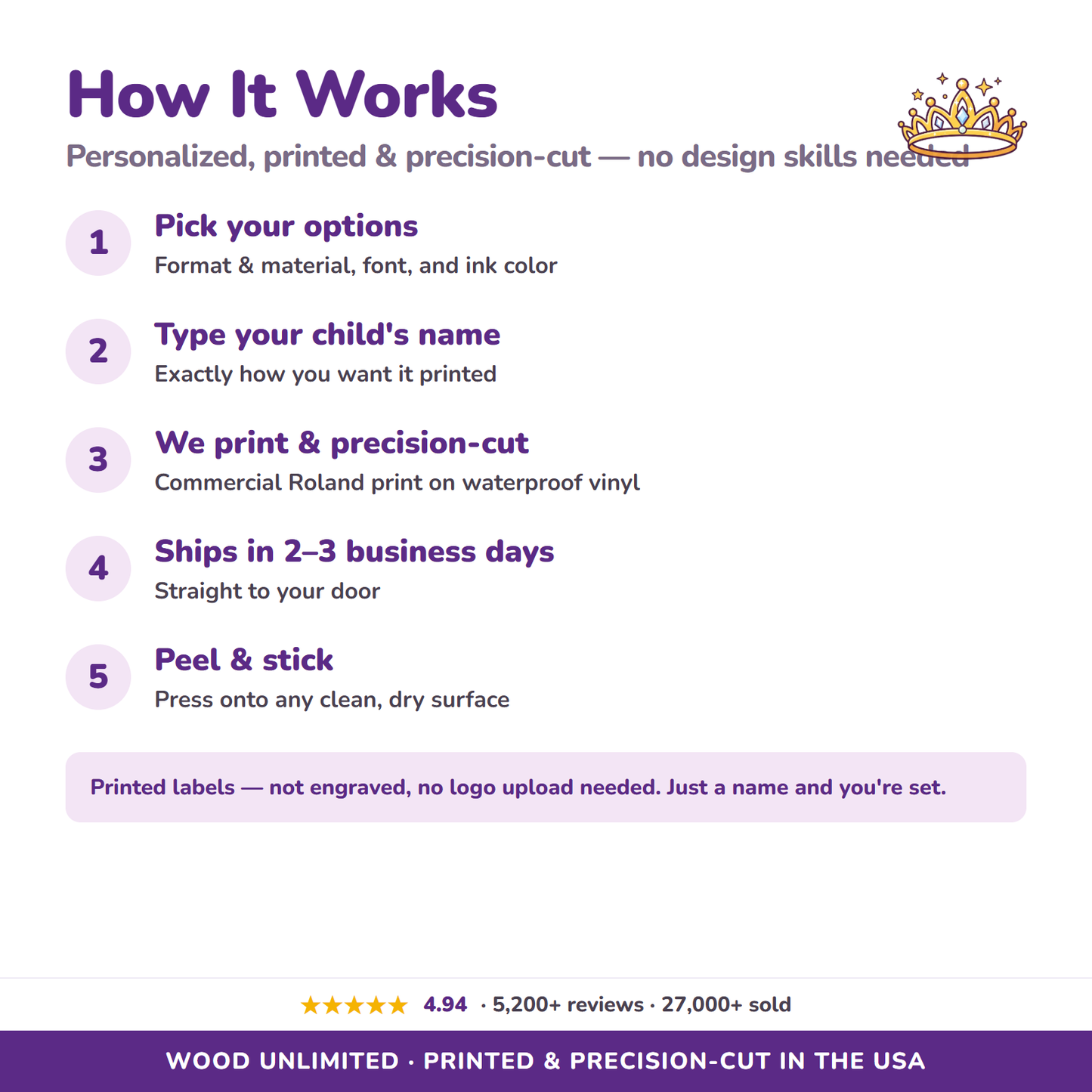 How personalized princess & castle name labels are printed and cut