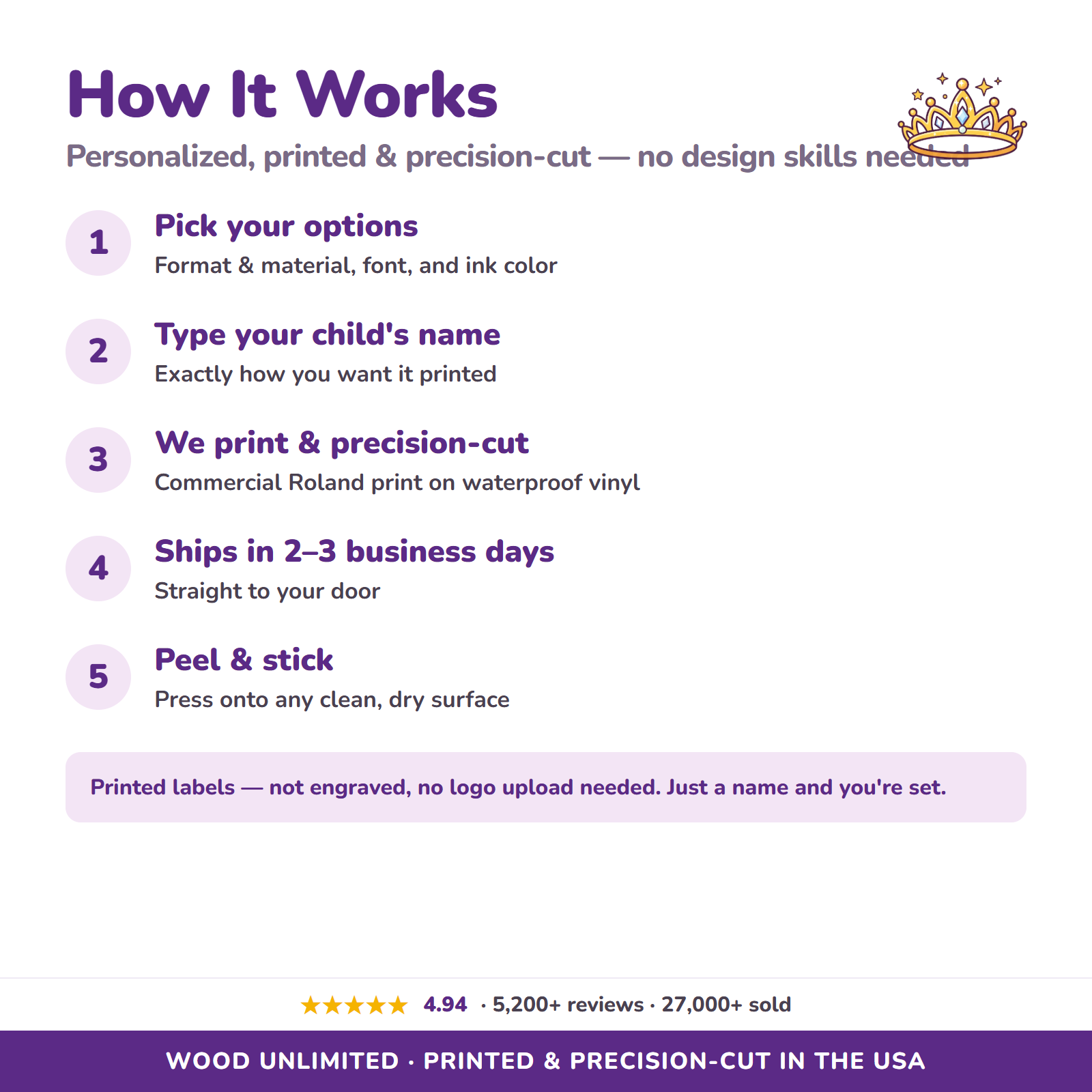 How personalized princess & castle name labels are printed and cut