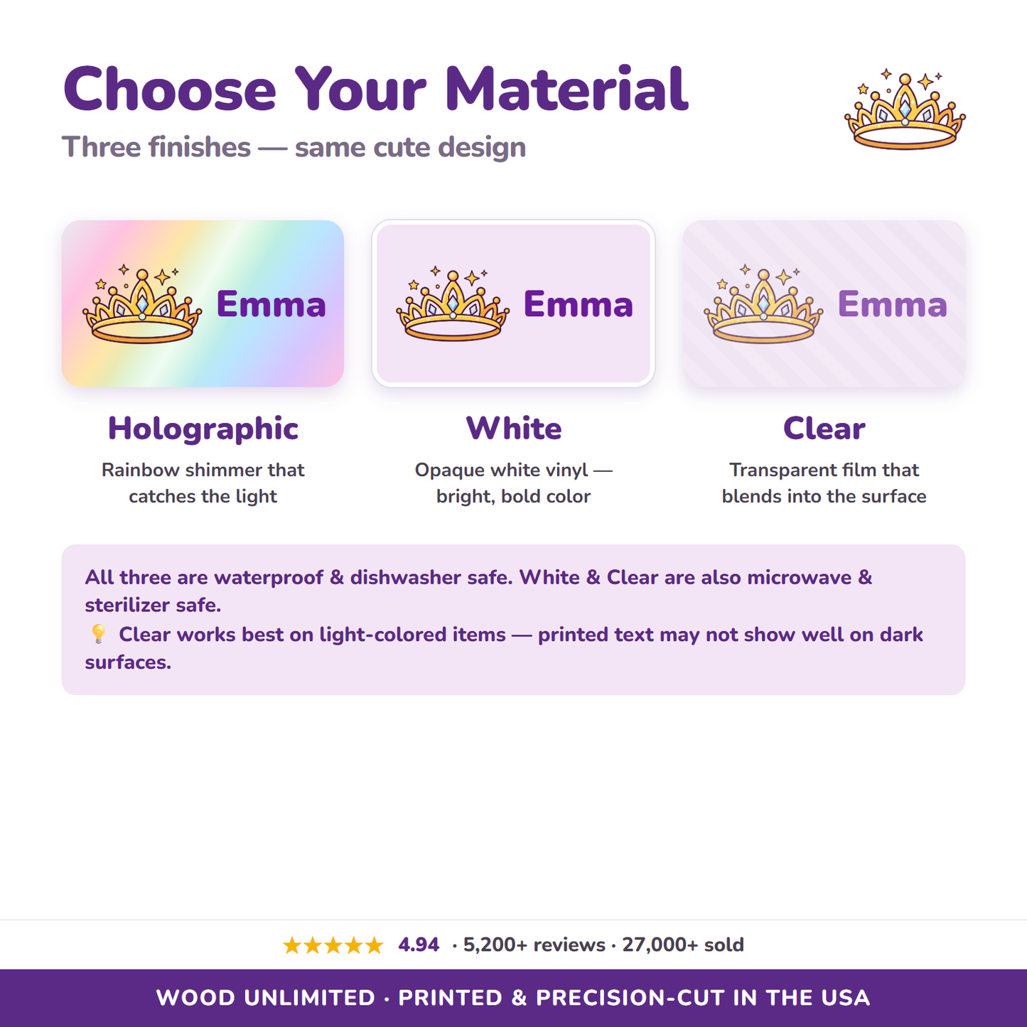 Holographic, white, and clear vinyl name label options