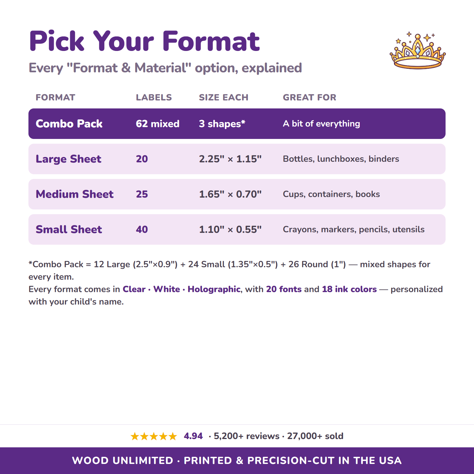 All format and material options for princess & castle name labels