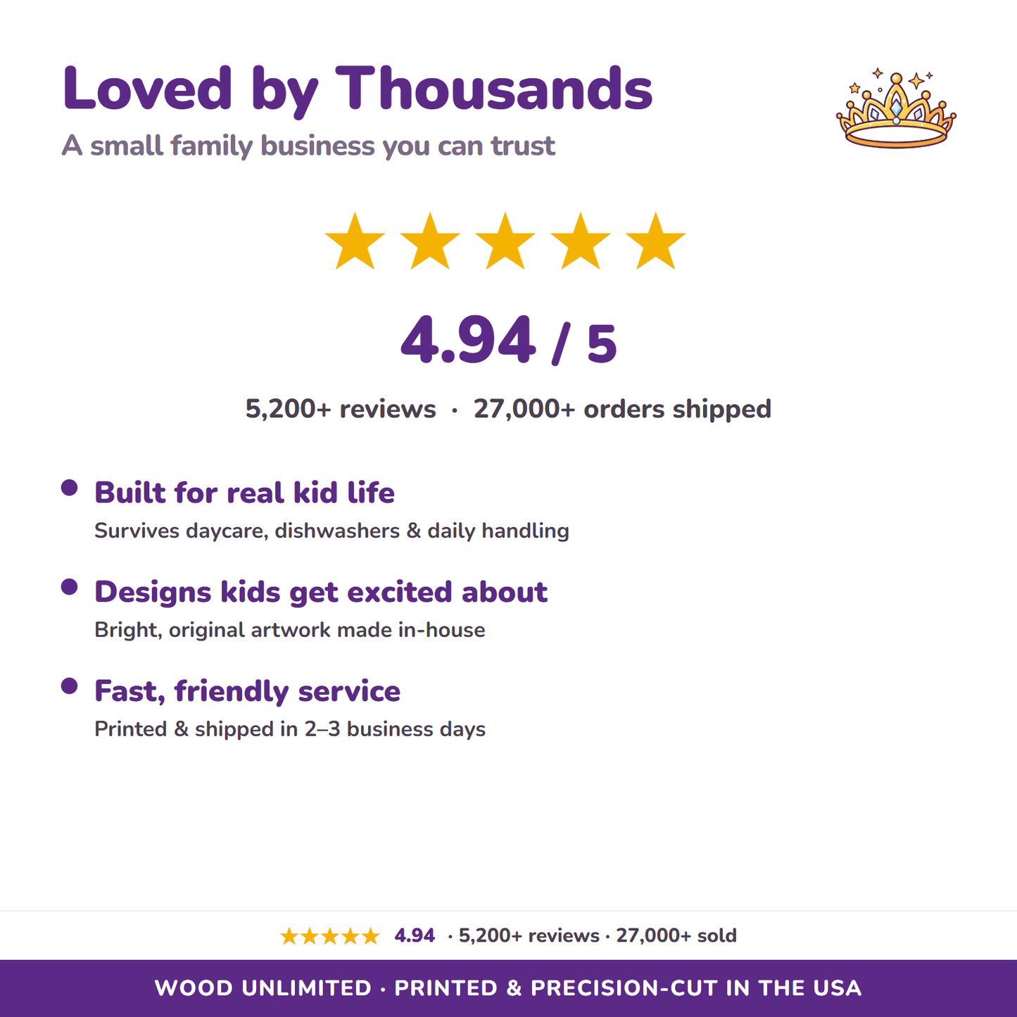 4.9 star rated, 5200 plus reviews, 27000 plus orders shipped