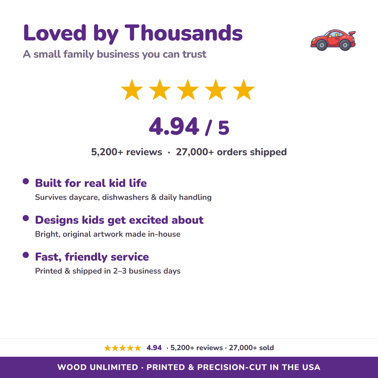 4.9 star rated, 5200 plus reviews, 27000 plus orders shipped
