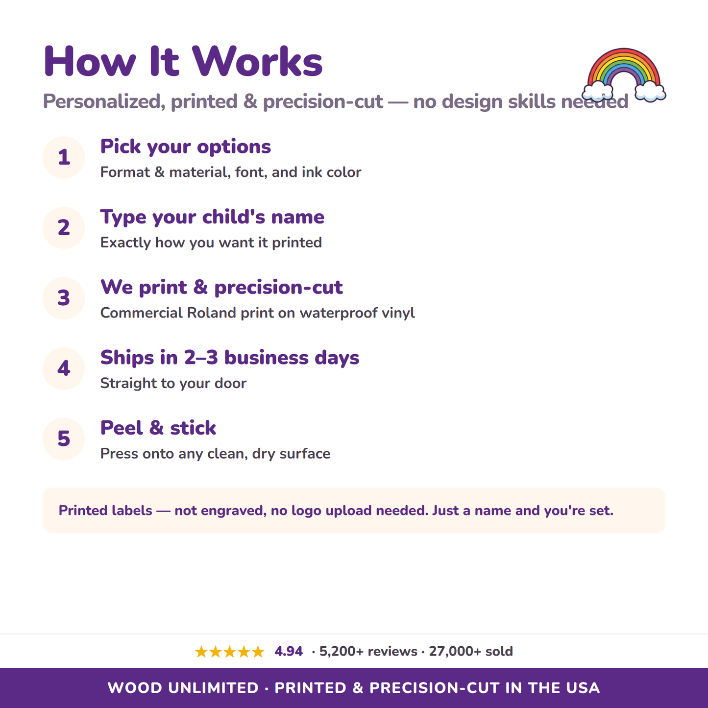 How personalized rainbow name labels are printed and cut