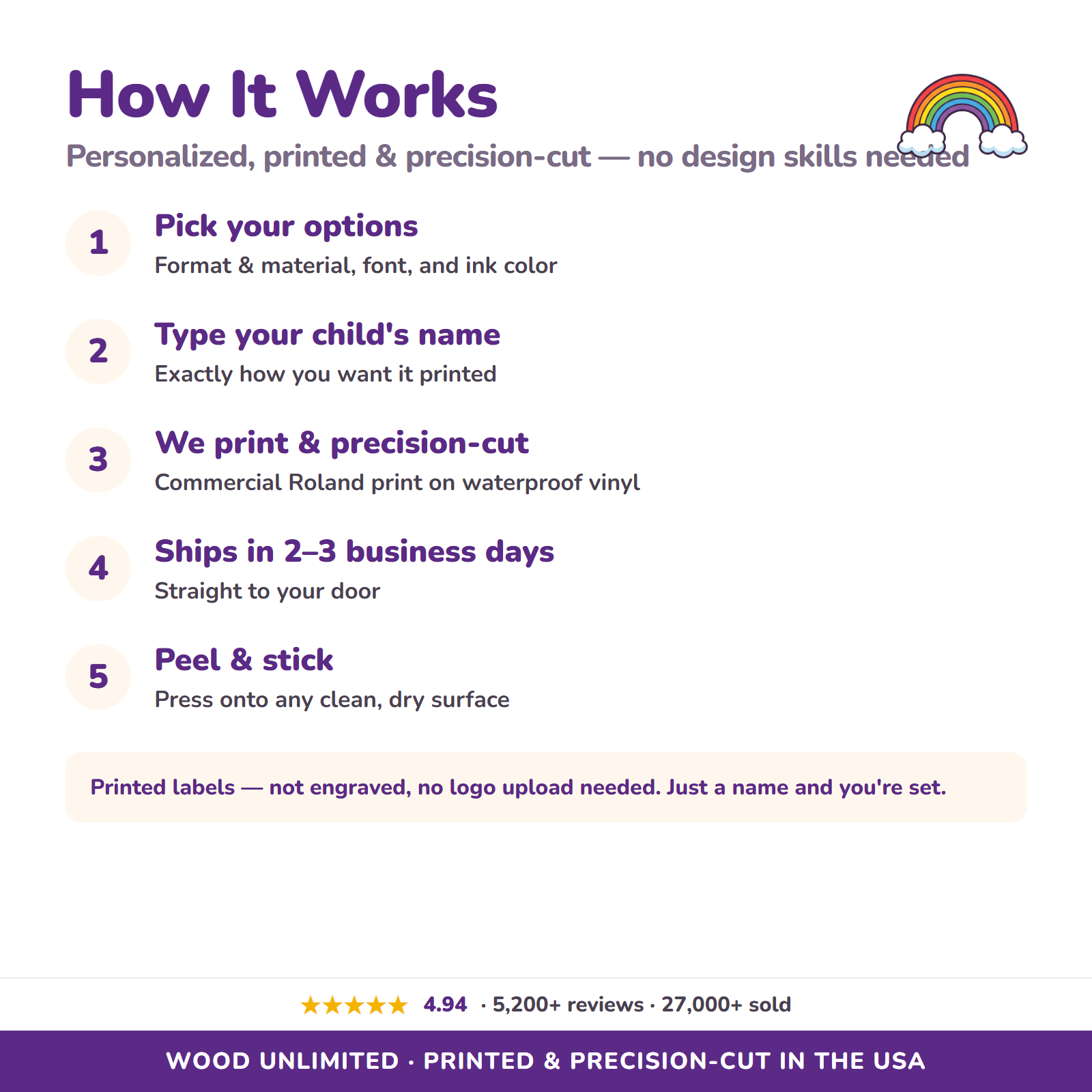 How personalized rainbow name labels are printed and cut