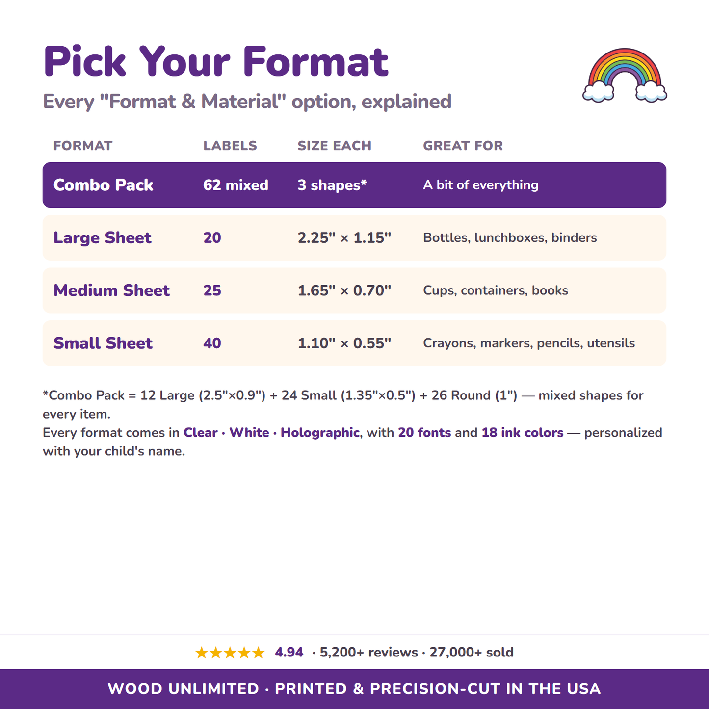 All format and material options for rainbow name labels