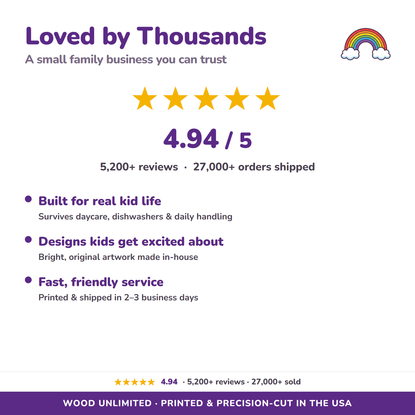 4.9 star rated, 5200 plus reviews, 27000 plus orders shipped