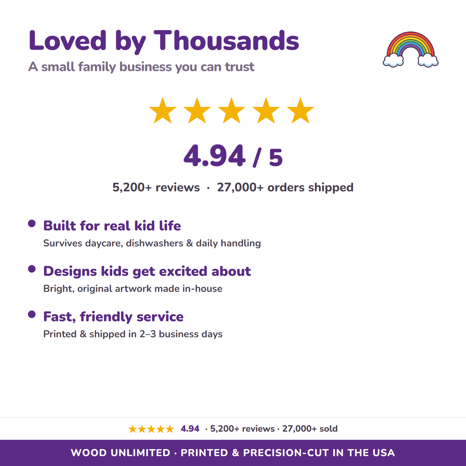 4.9 star rated, 5200 plus reviews, 27000 plus orders shipped