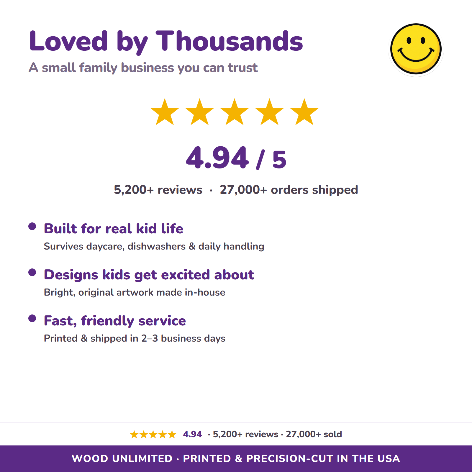 4.9 star rated, 5200 plus reviews, 27000 plus orders shipped